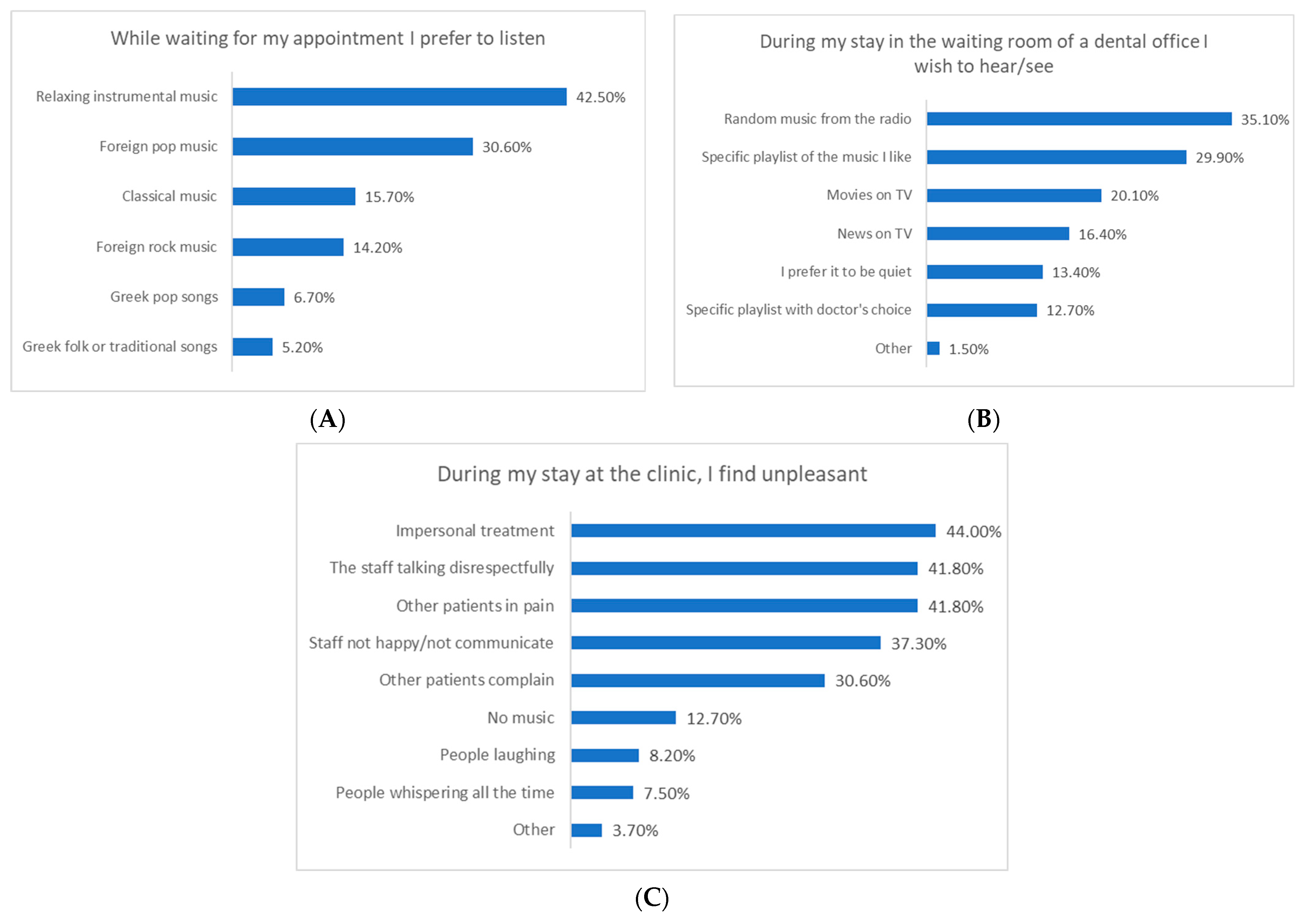 Applsci 14 02587 g002