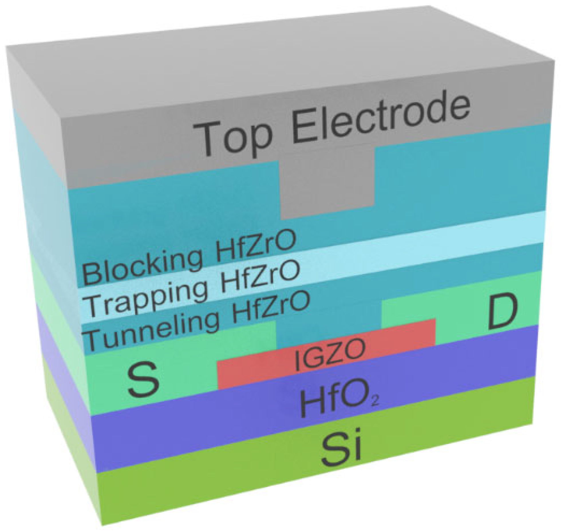 Applsci 14 02588 g001