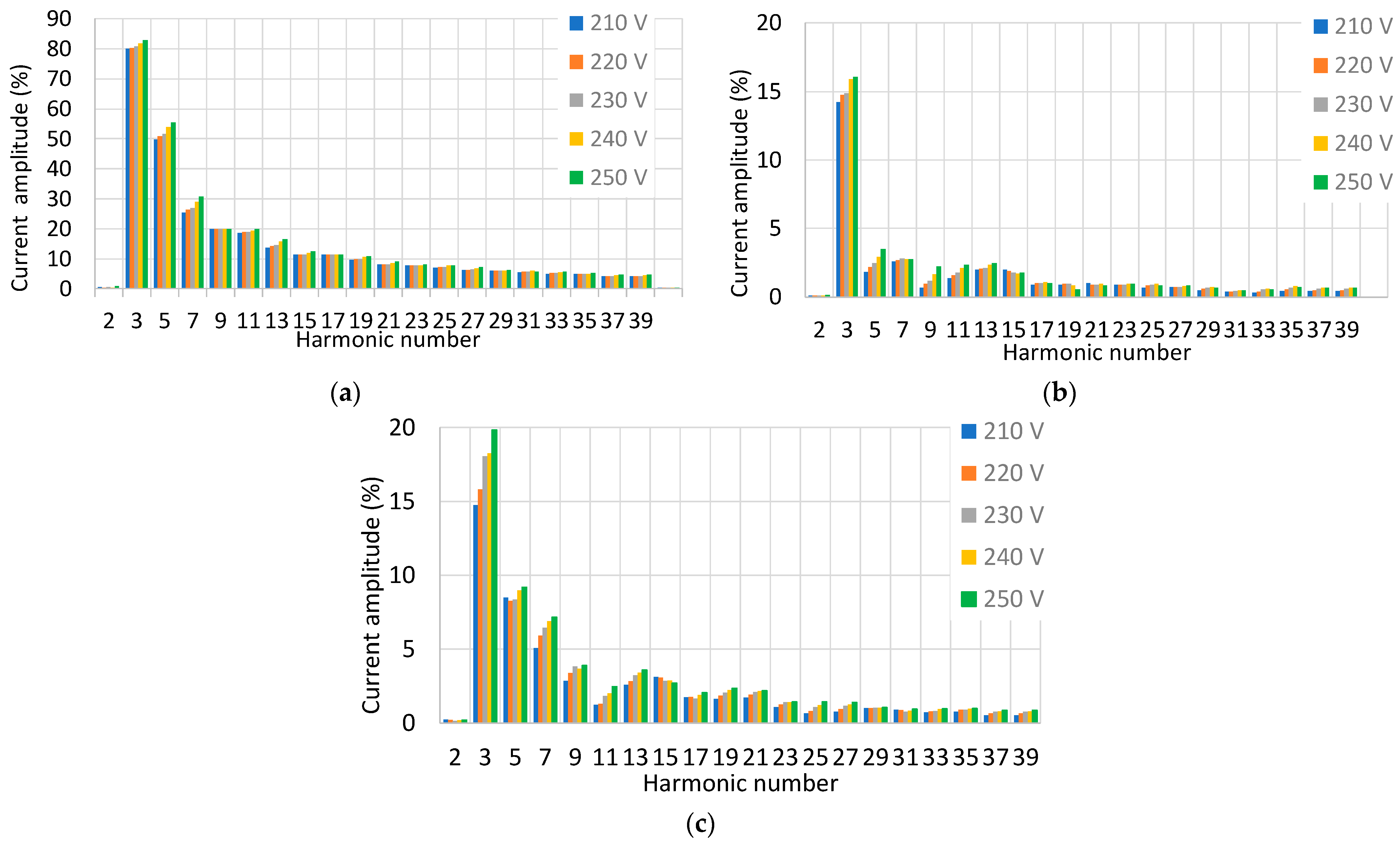 Applsci 14 02590 g003