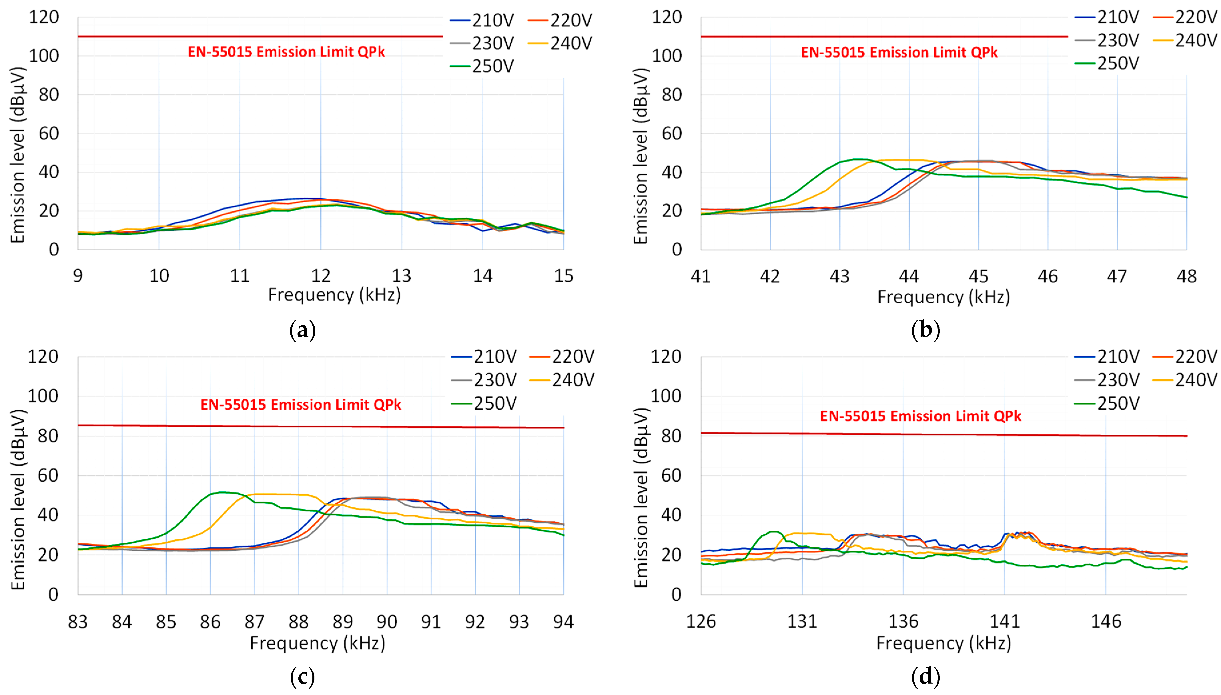 Applsci 14 02590 g006