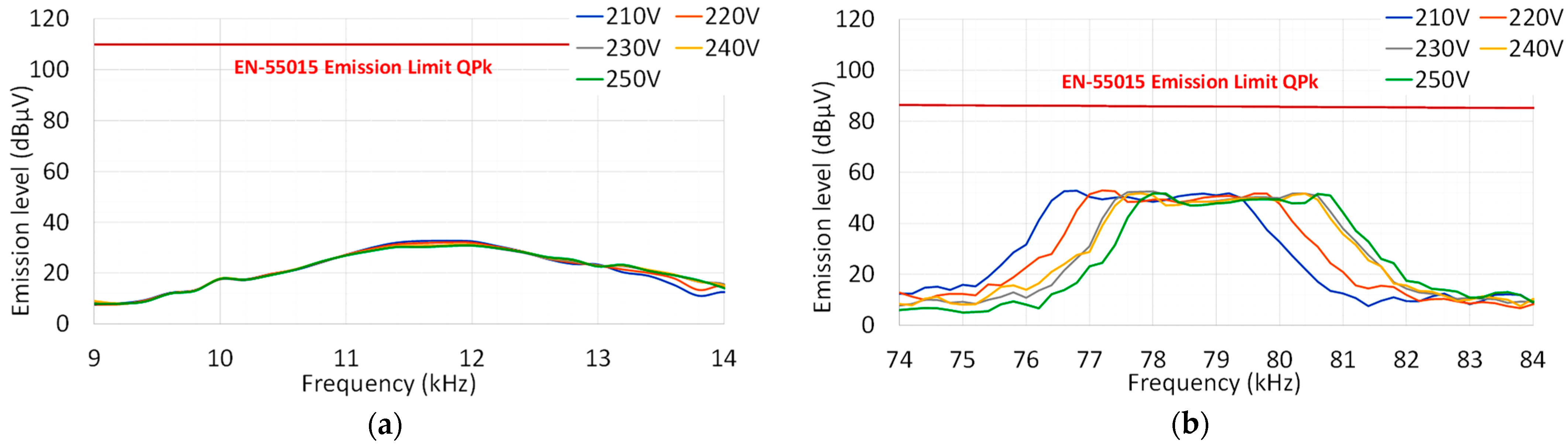 Applsci 14 02590 g008