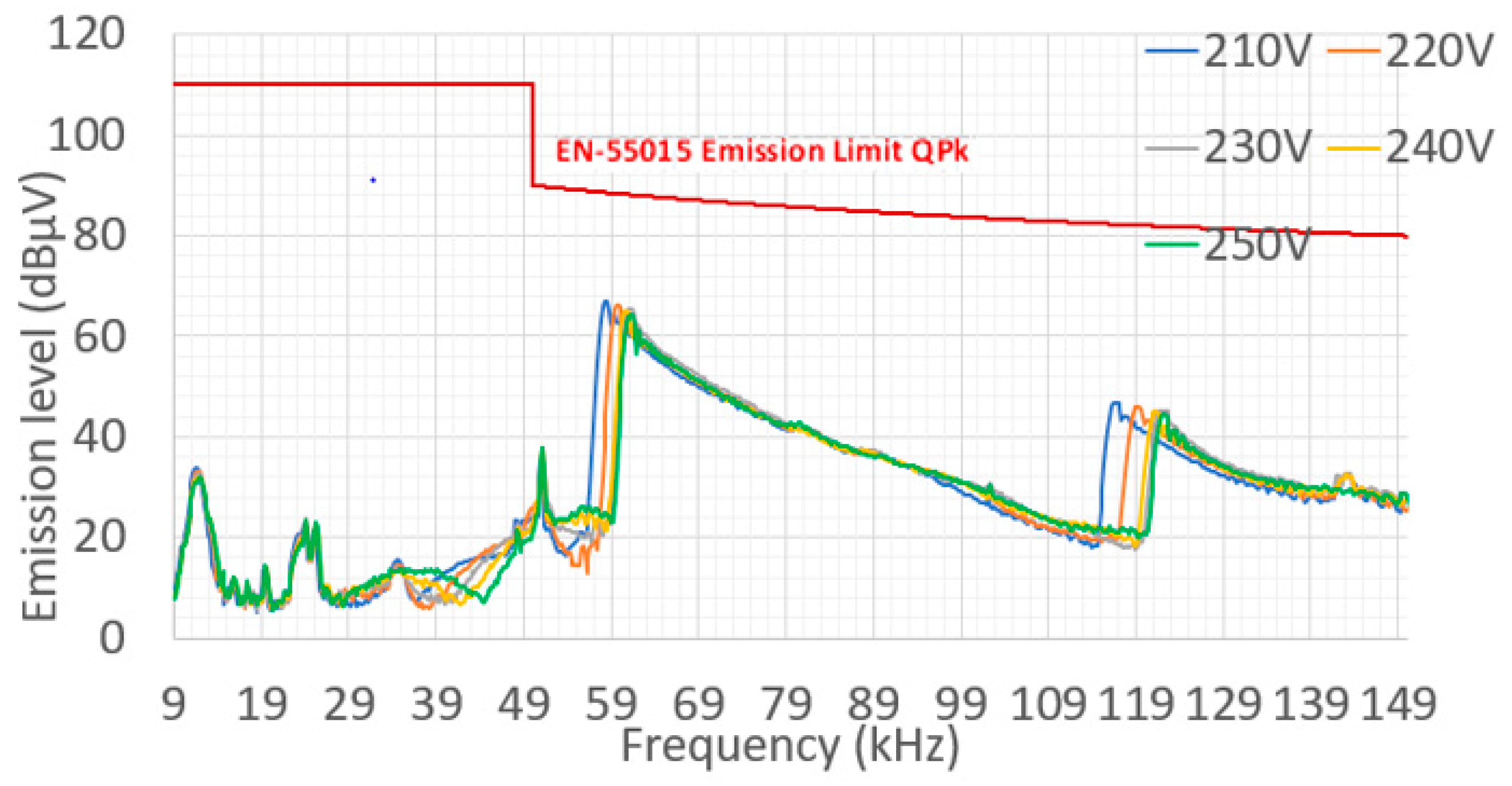 Applsci 14 02590 g009