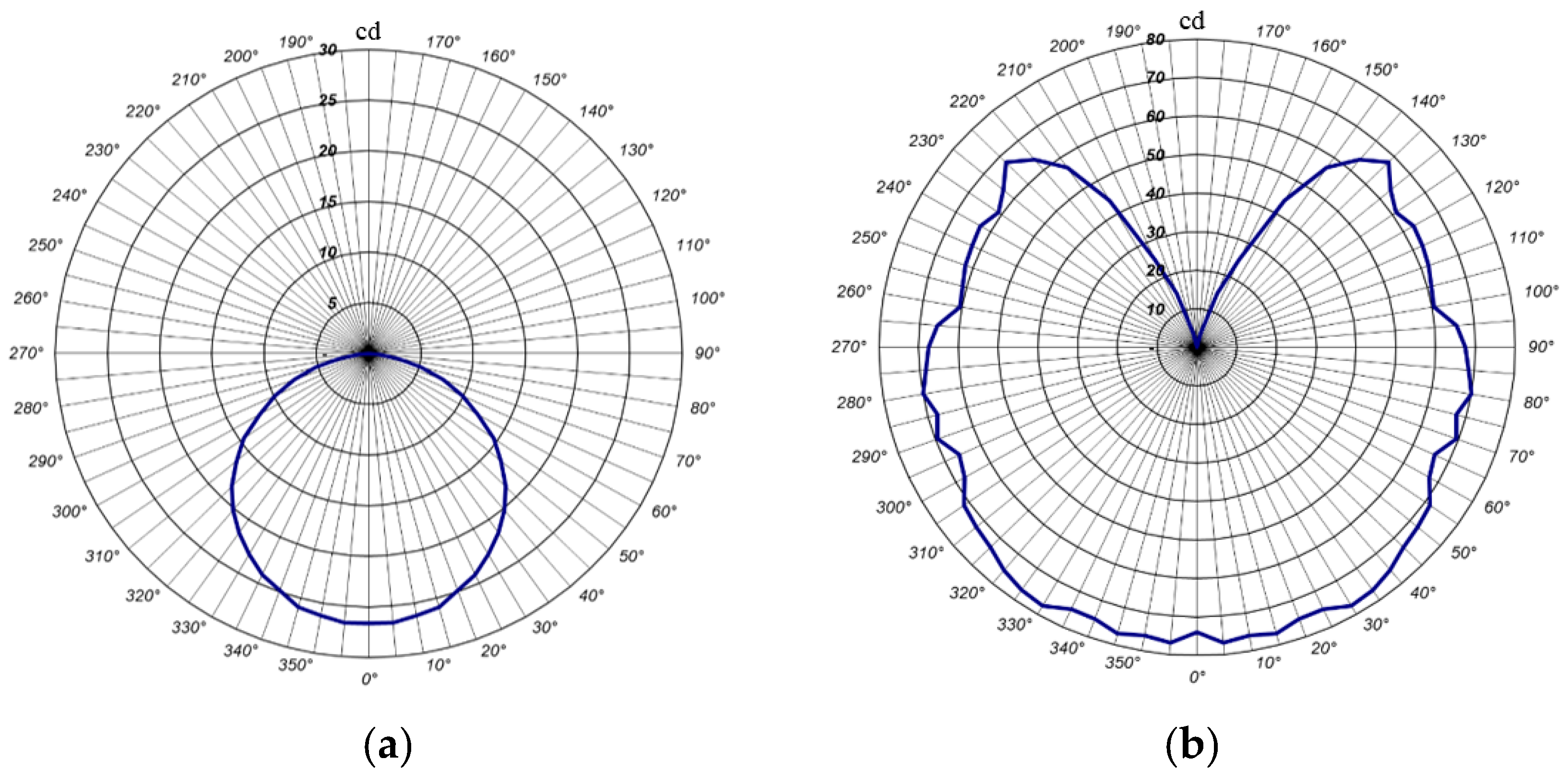 Applsci 14 02591 g005