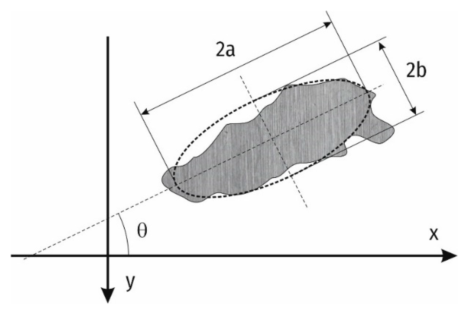 Applsci 14 02591 g010