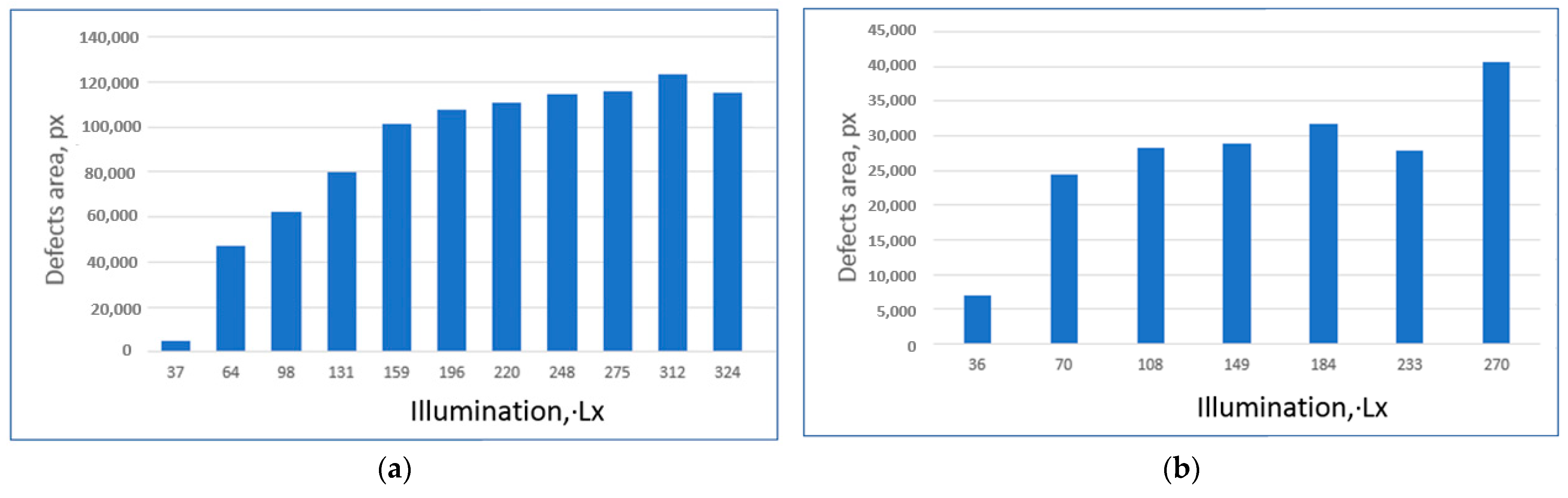 Applsci 14 02591 g013