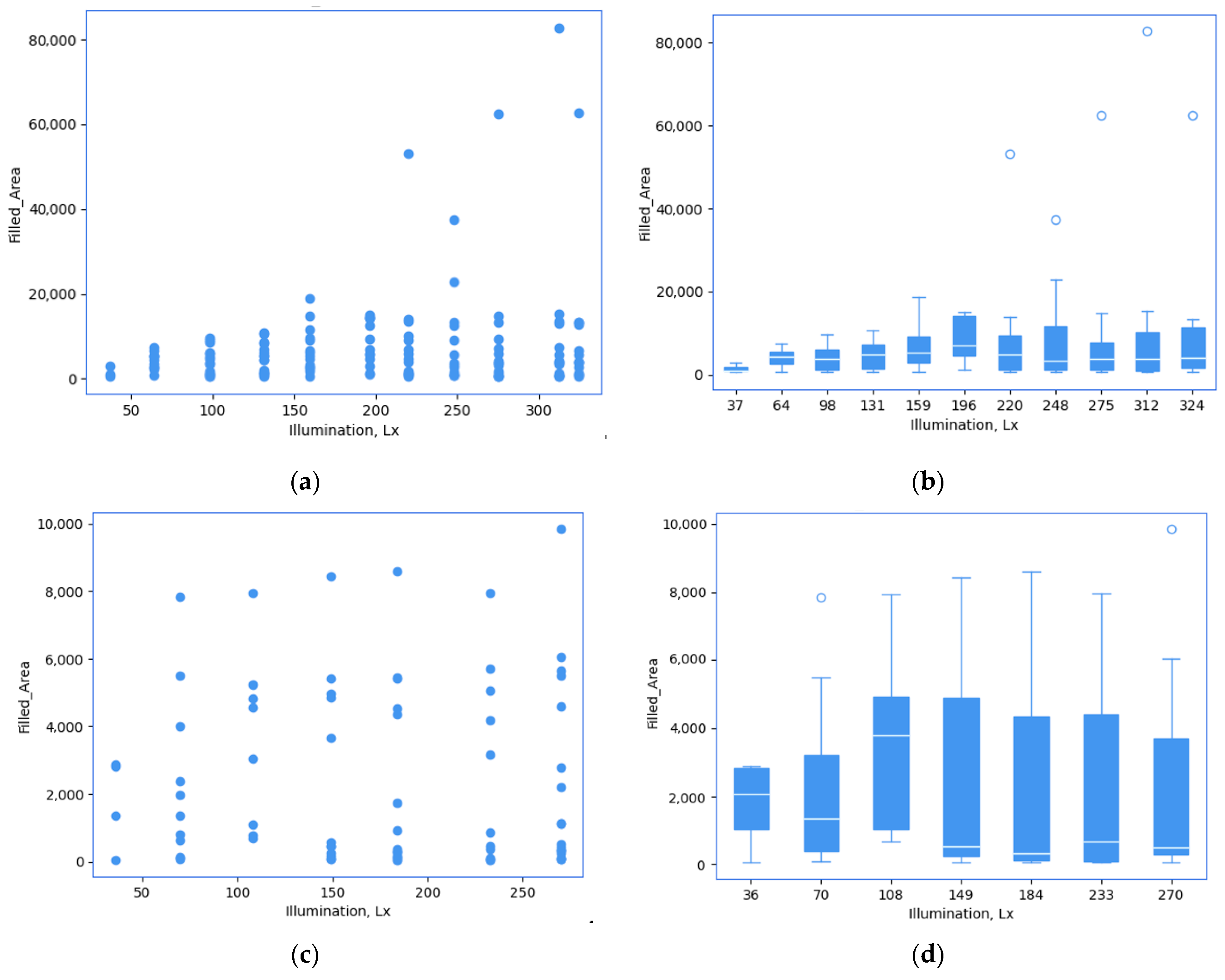 Applsci 14 02591 g014