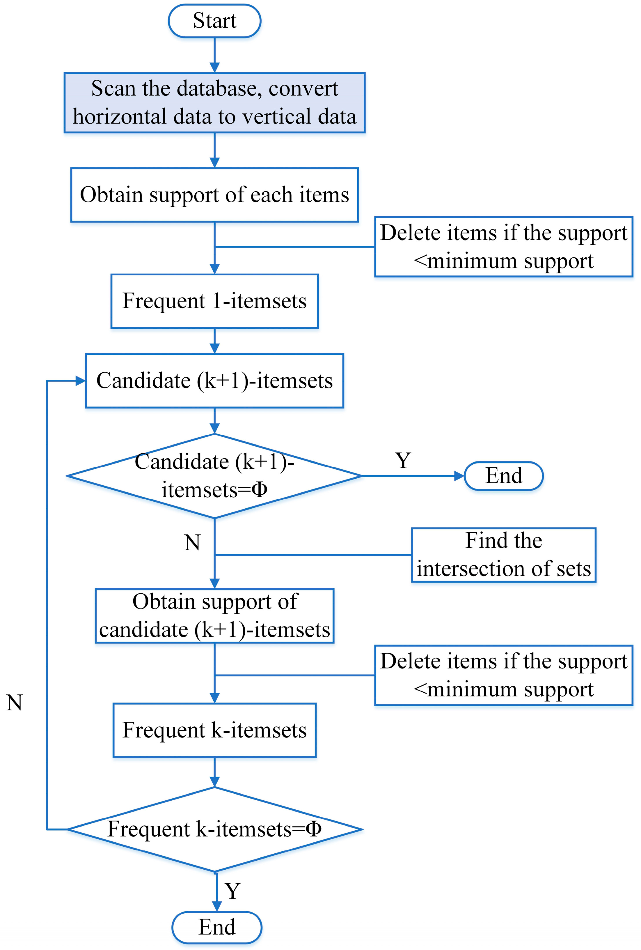 Applsci 14 02595 g002