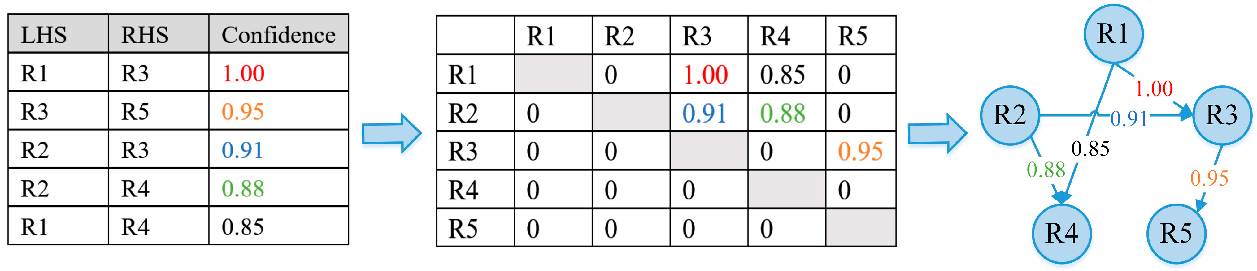 Applsci 14 02595 g003