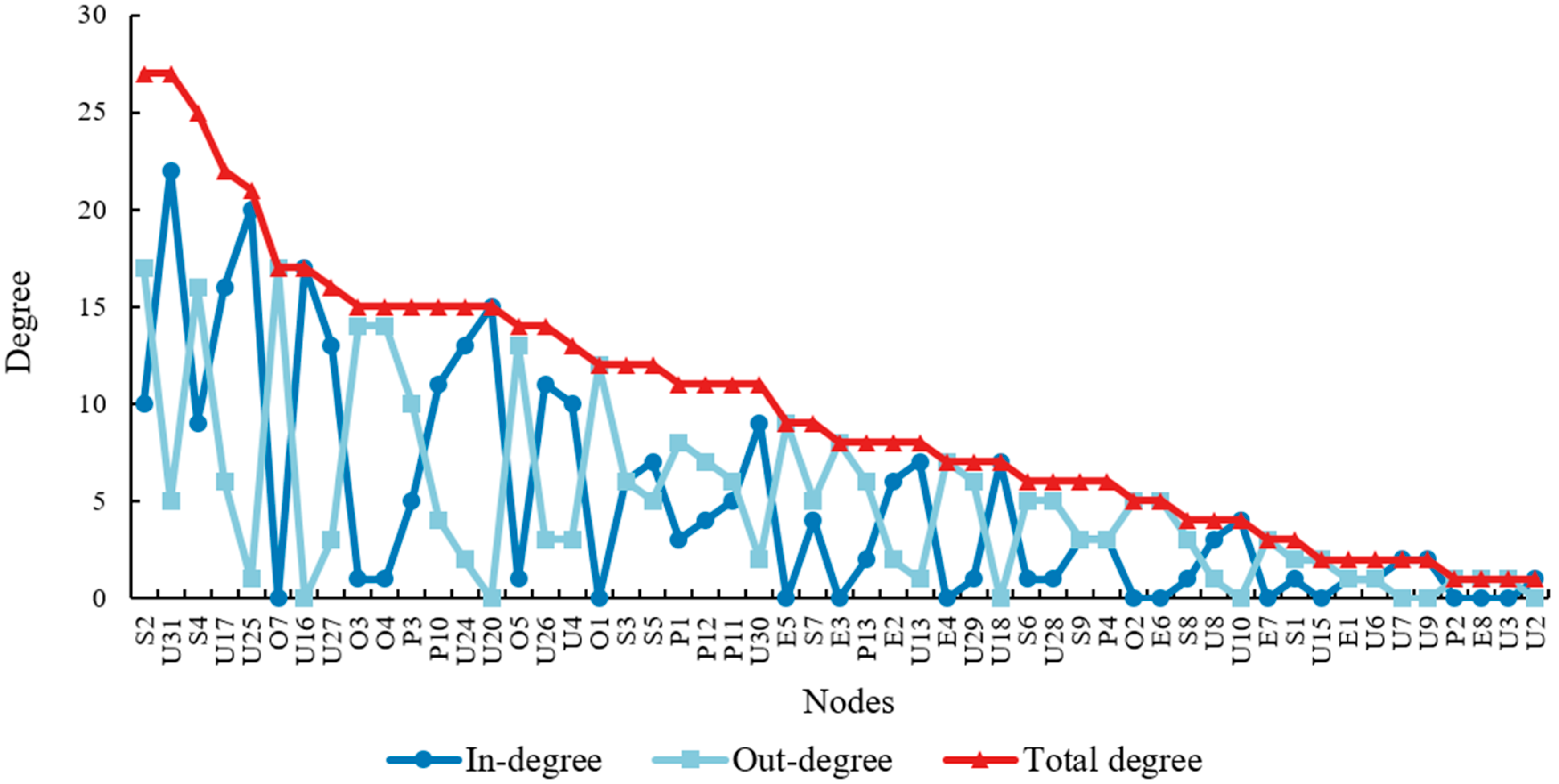 Applsci 14 02595 g006