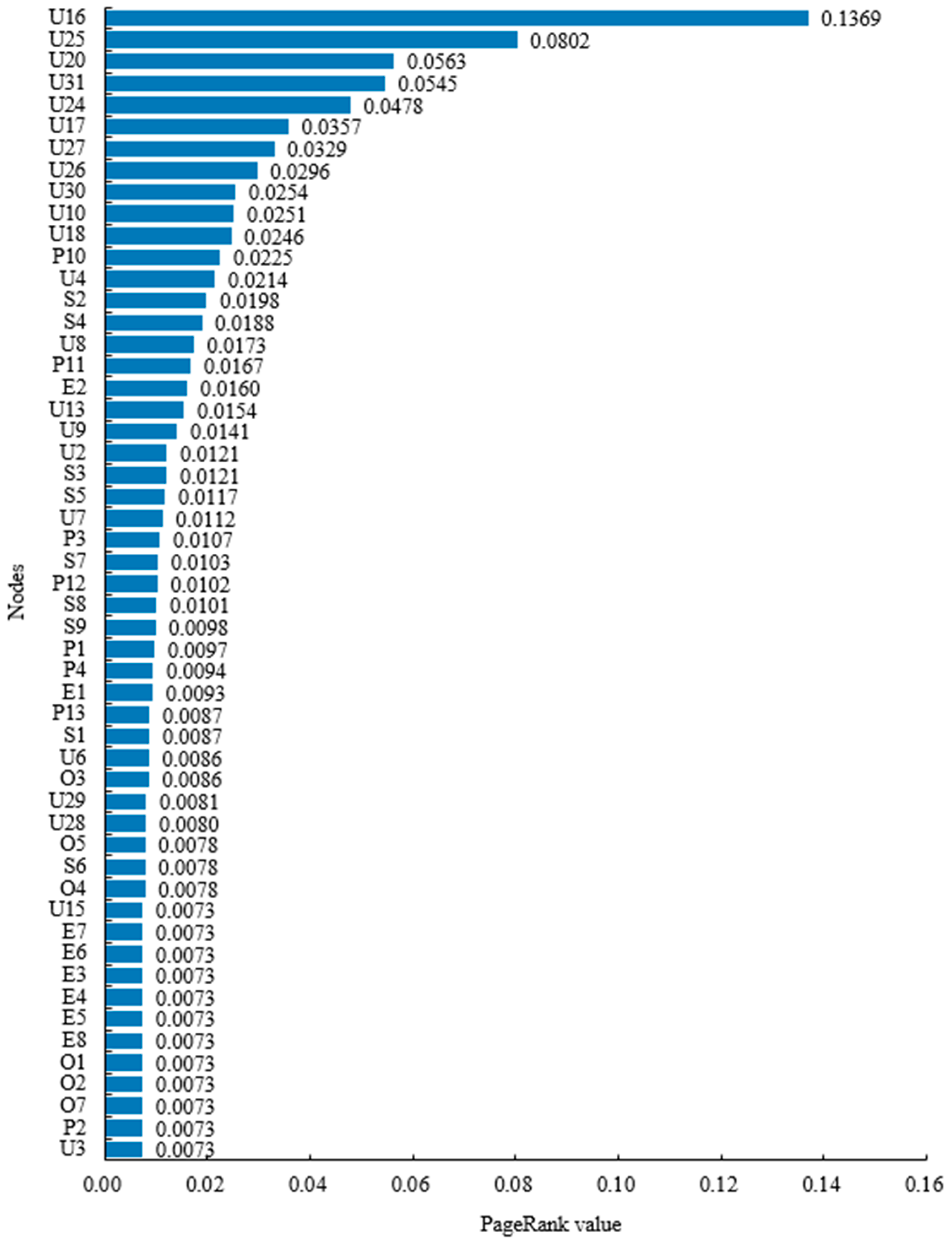 Applsci 14 02595 g009