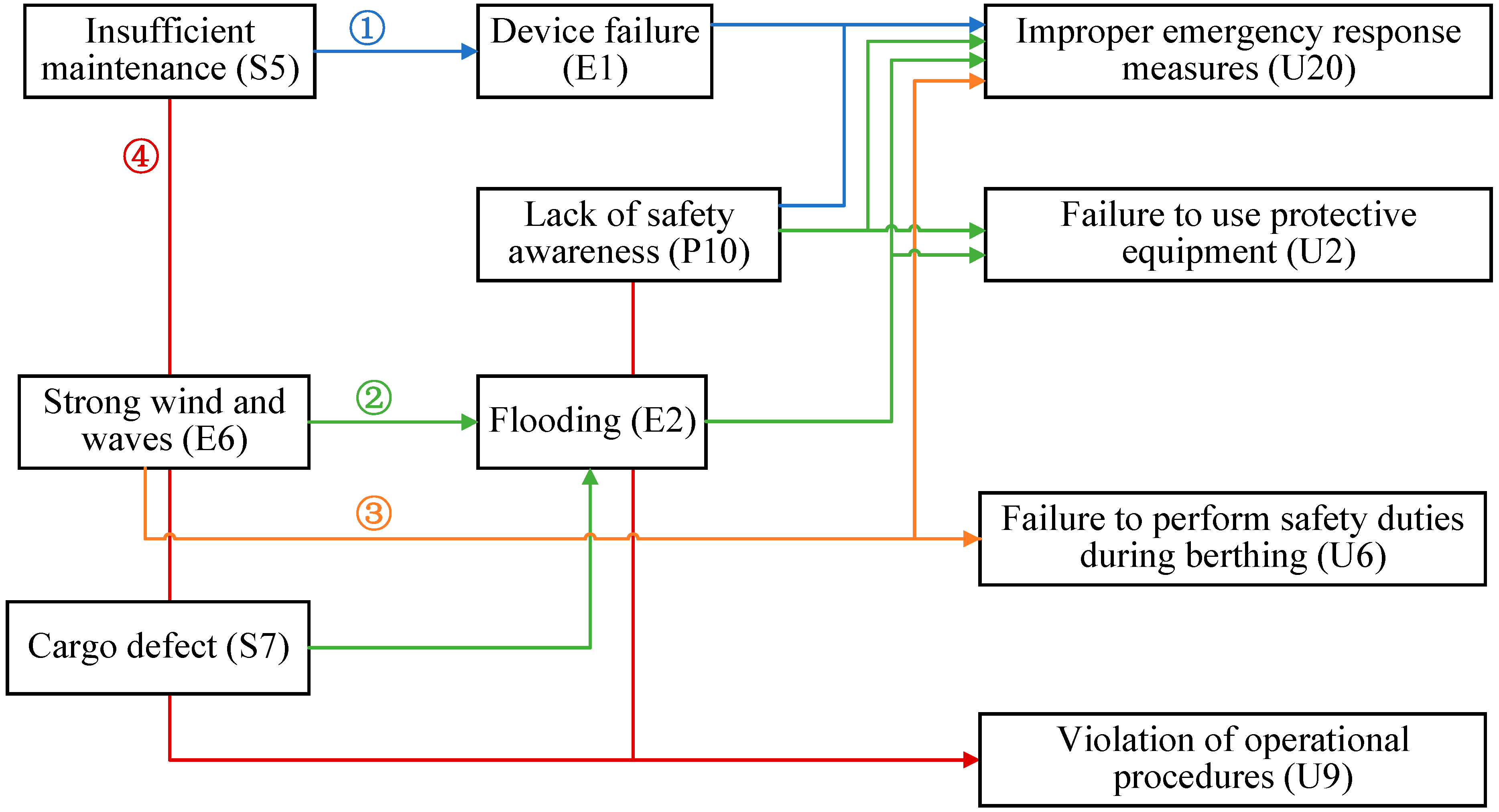 Applsci 14 02595 g011
