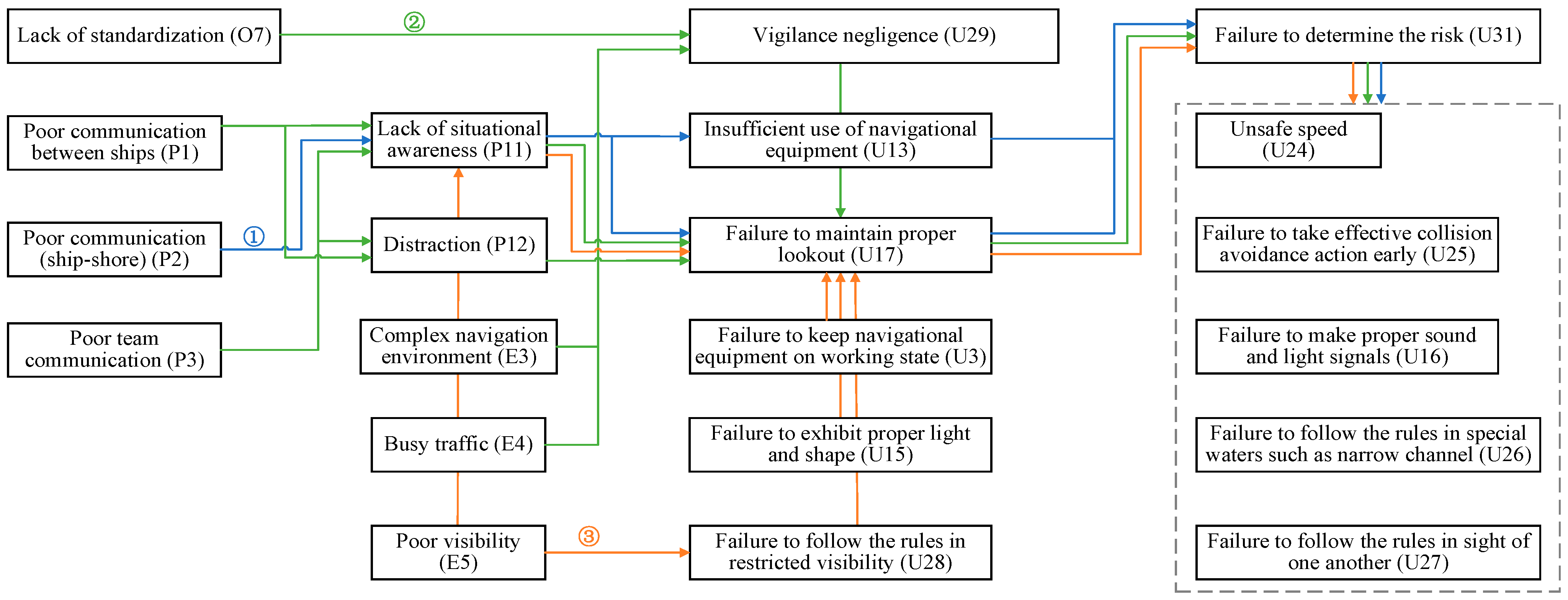Applsci 14 02595 g012