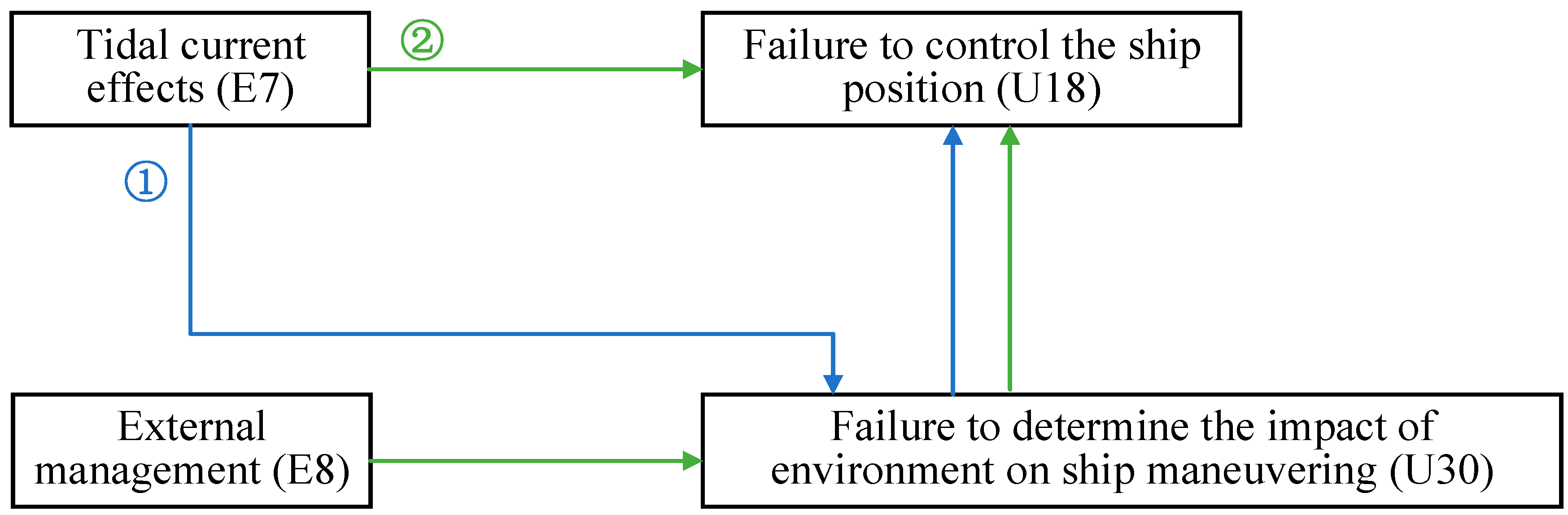 Applsci 14 02595 g013