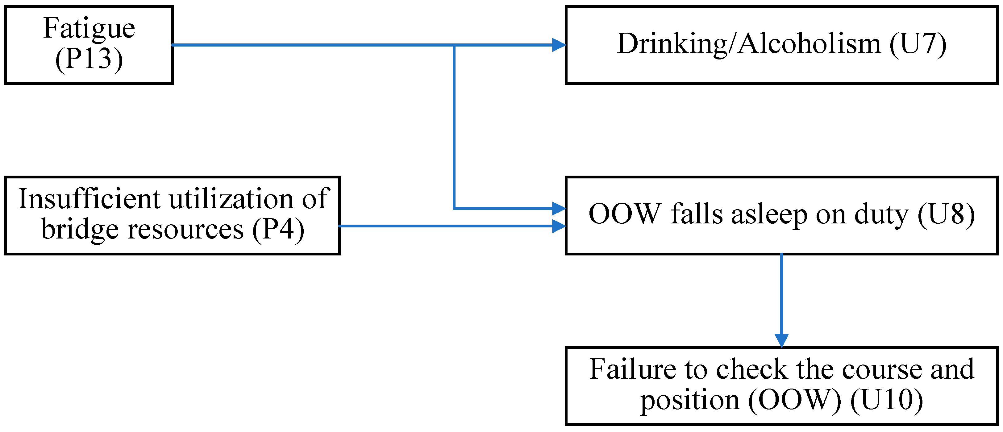 Applsci 14 02595 g015