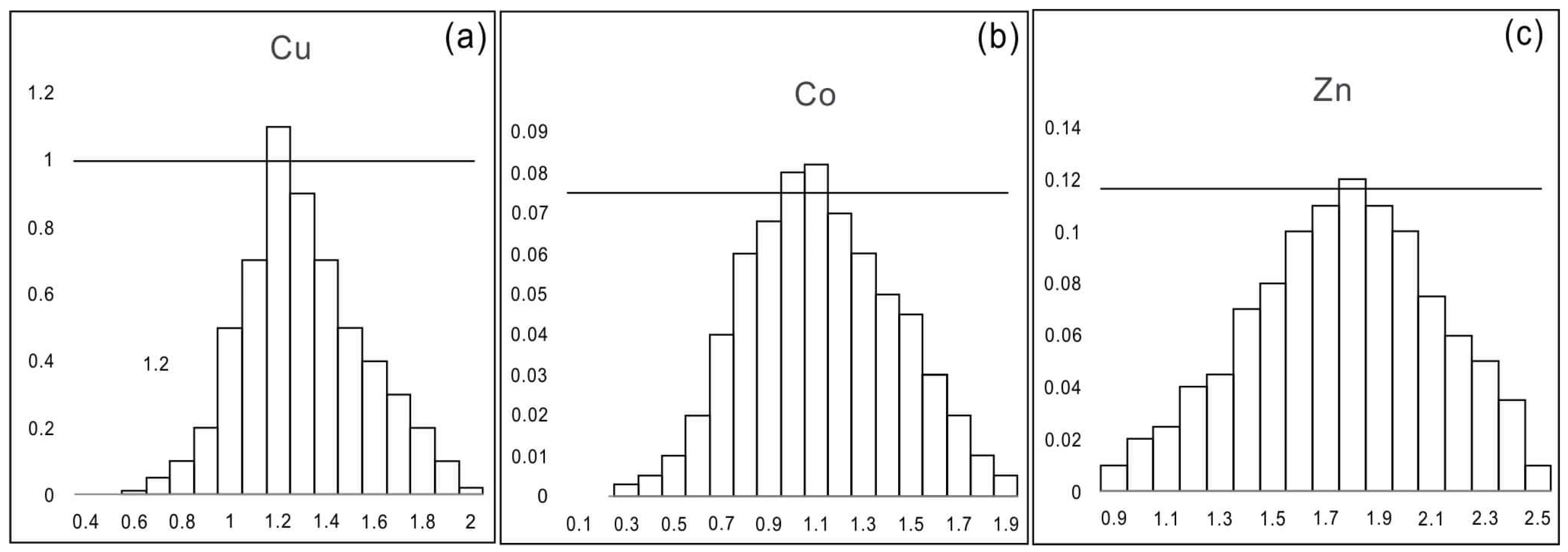 Applsci 14 02597 g004