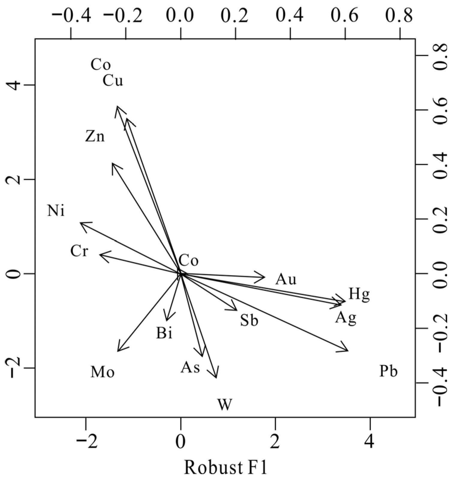 Applsci 14 02597 g007