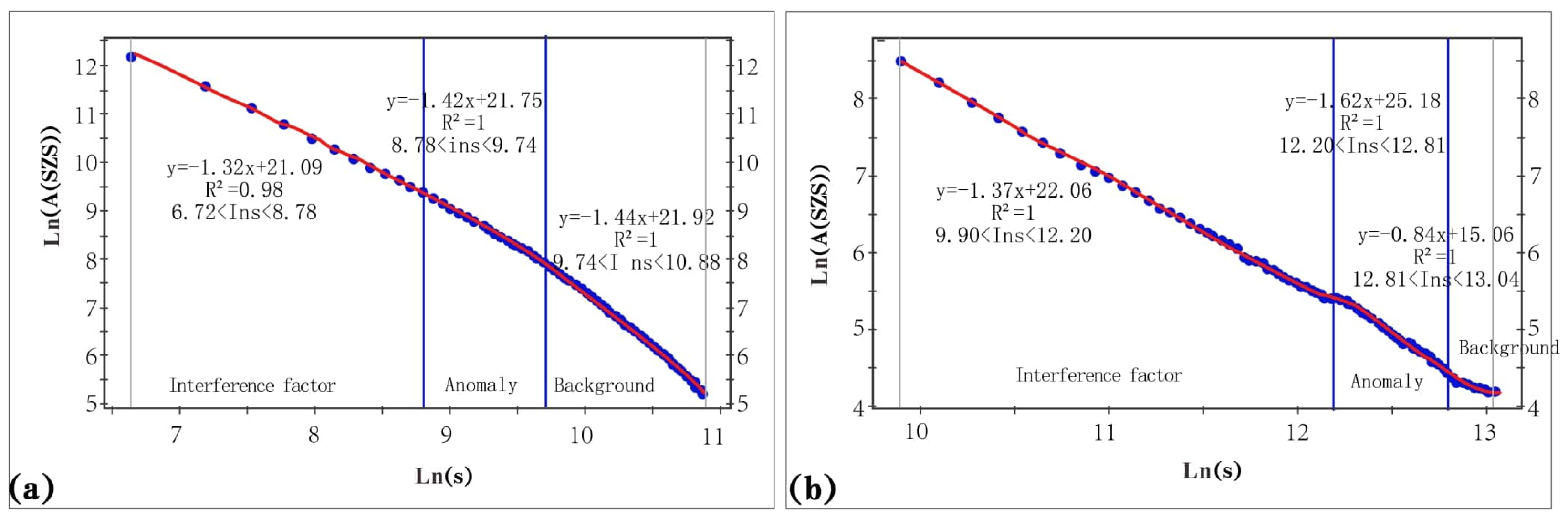 Applsci 14 02597 g008