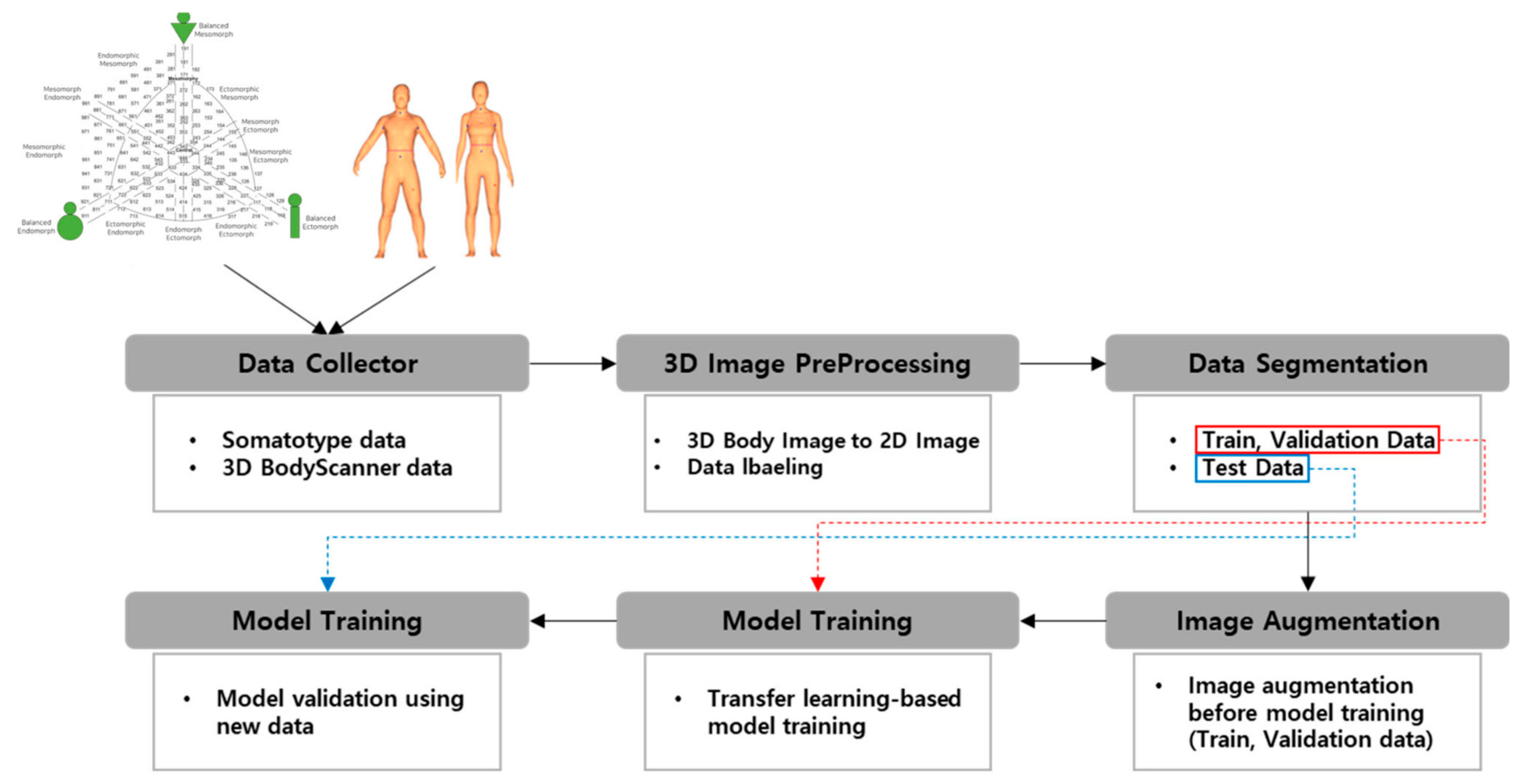 Applsci 14 02608 g008