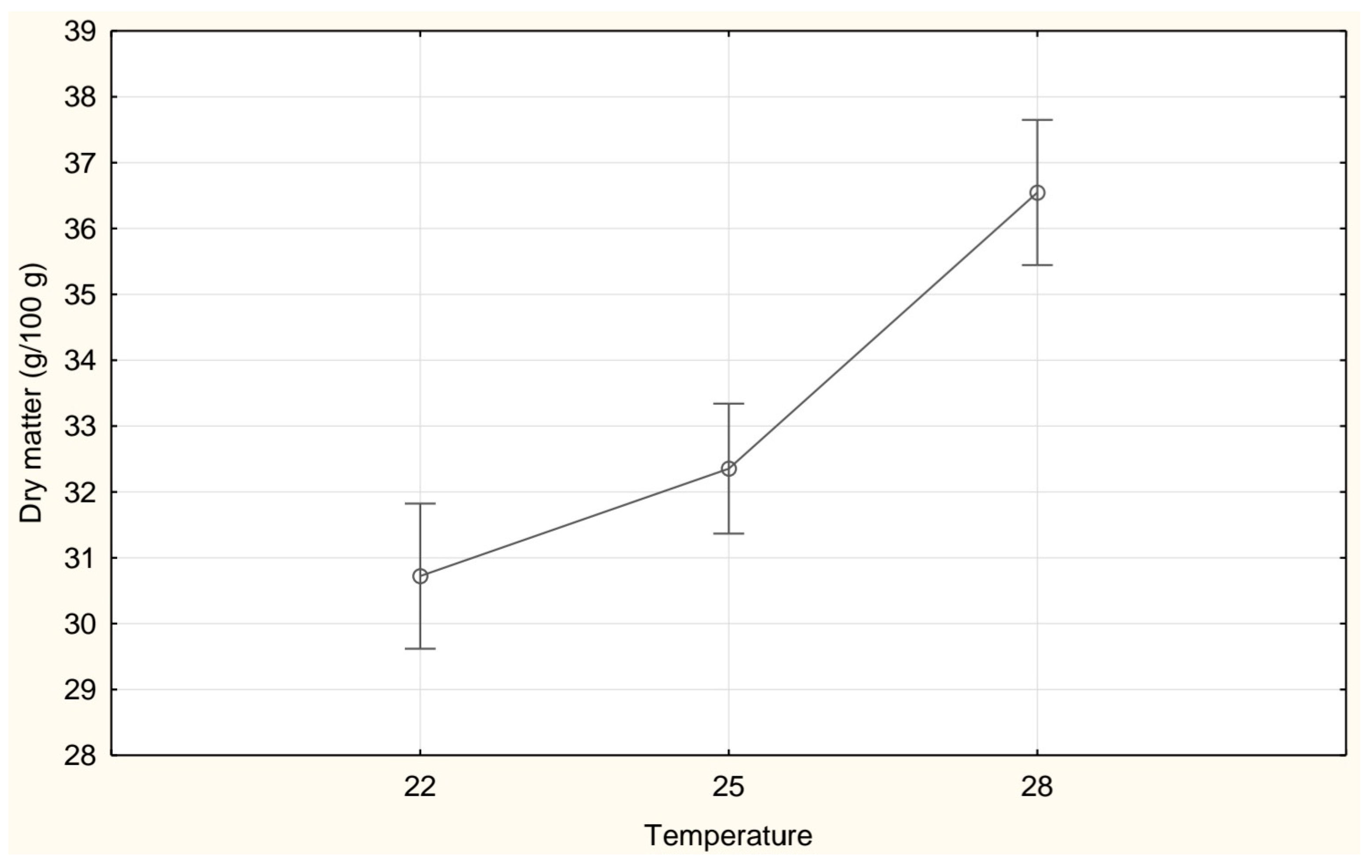 Applsci 14 02610 g003 Applsci 14 02610 g003