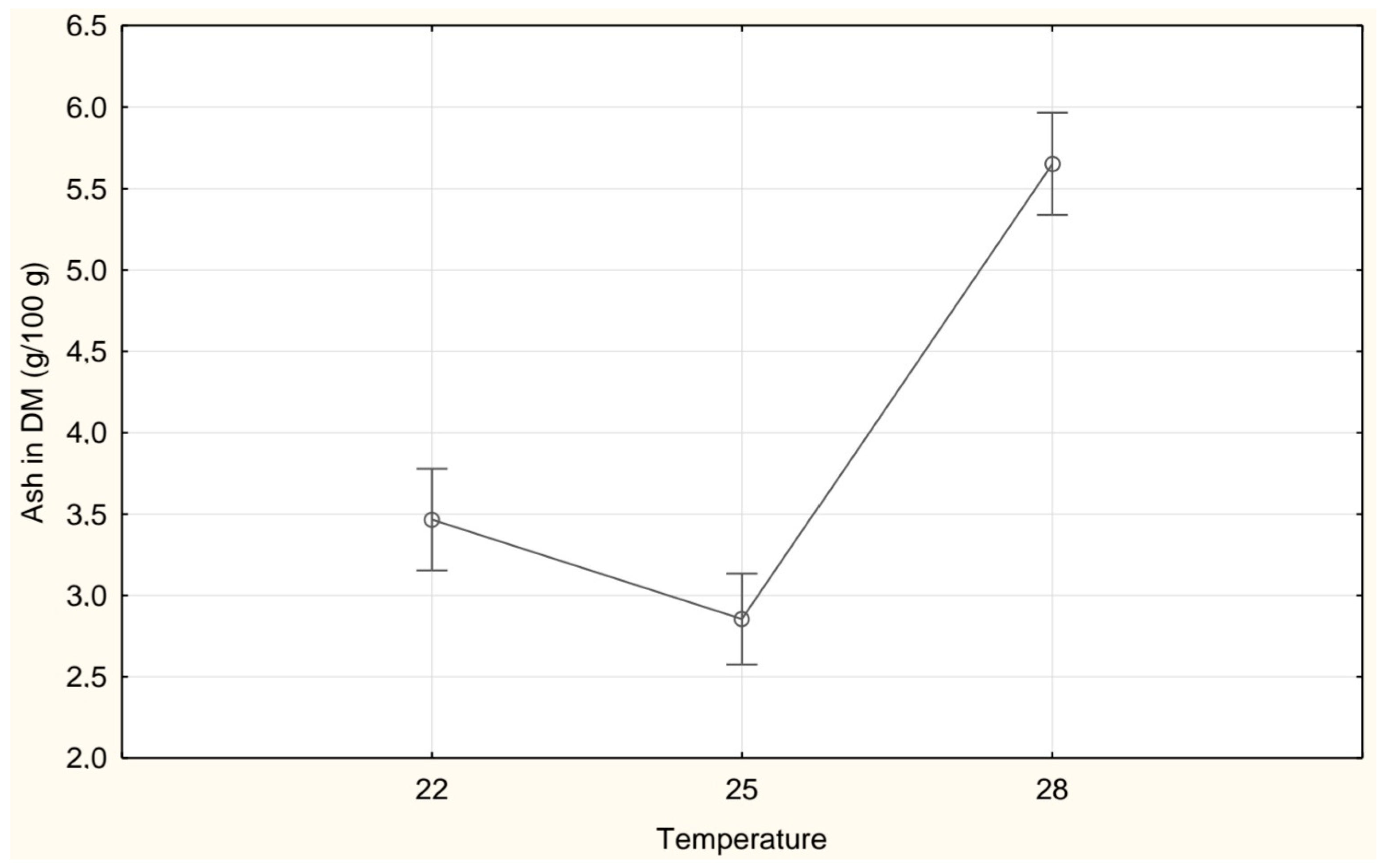 Applsci 14 02610 g004 Applsci 14 02610 g004