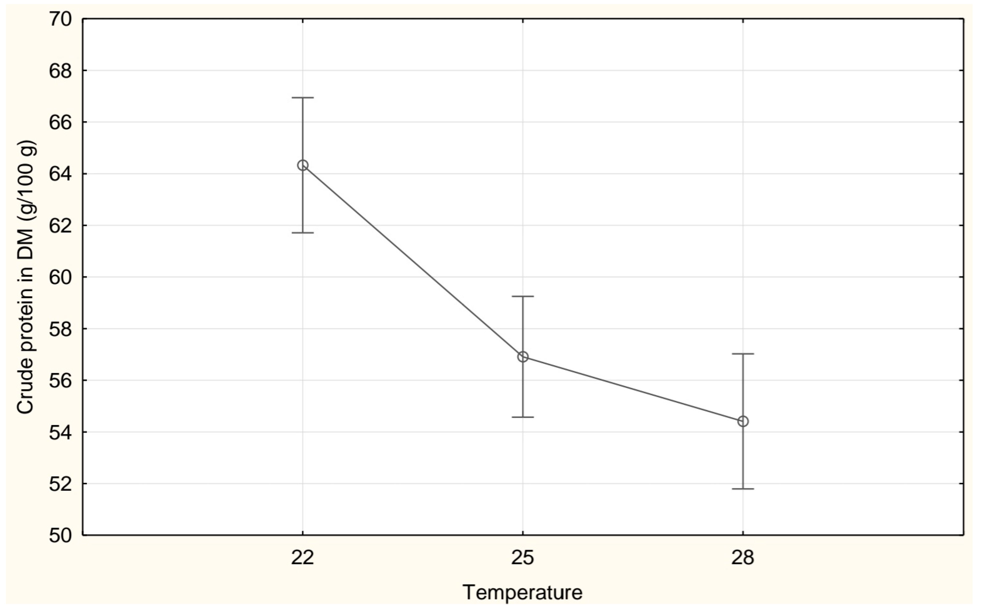 Applsci 14 02610 g006 Applsci 14 02610 g006