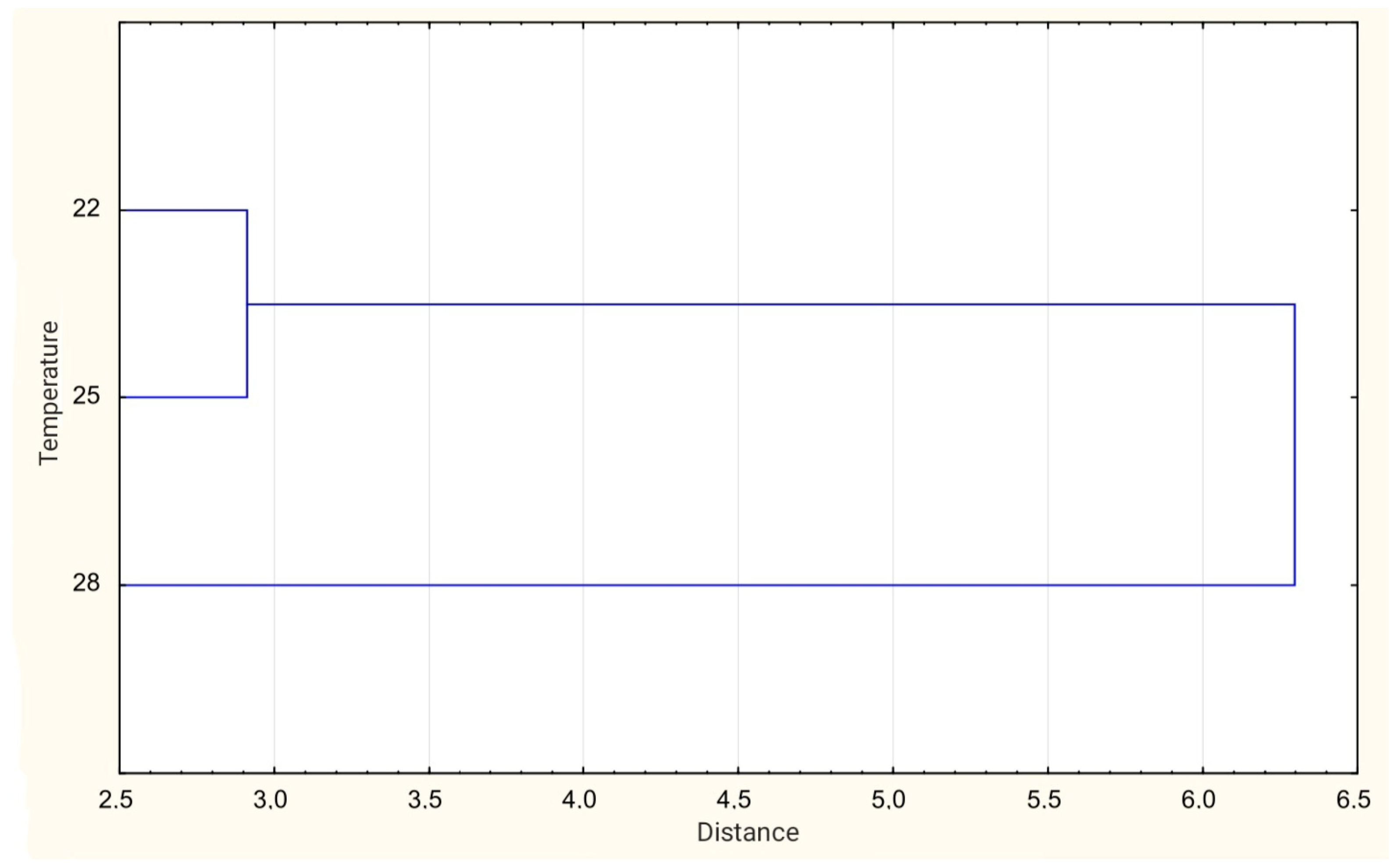 Applsci 14 02610 g007 Applsci 14 02610 g007