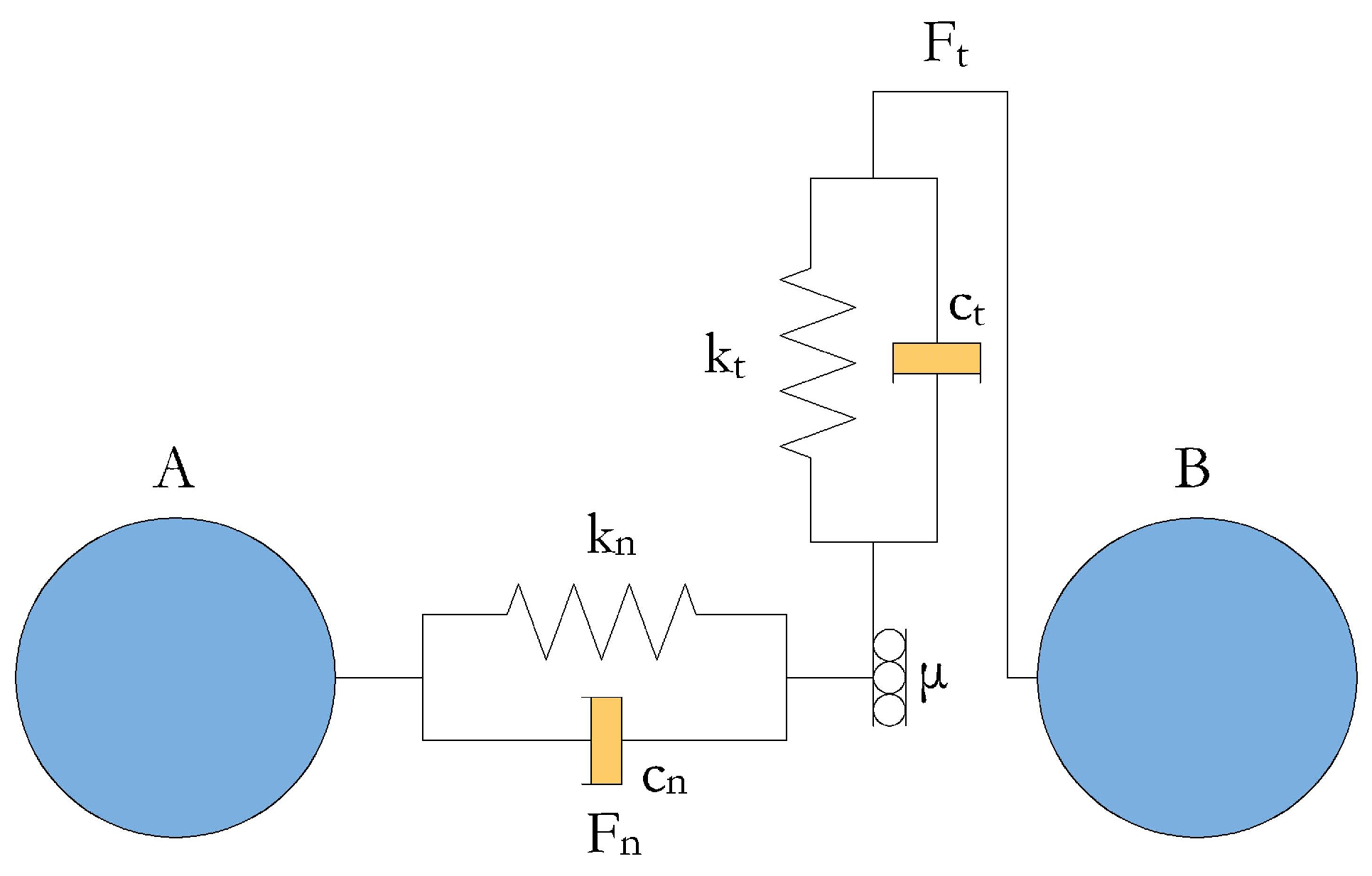 Applsci 14 02612 g006 Applsci 14 02612 g006