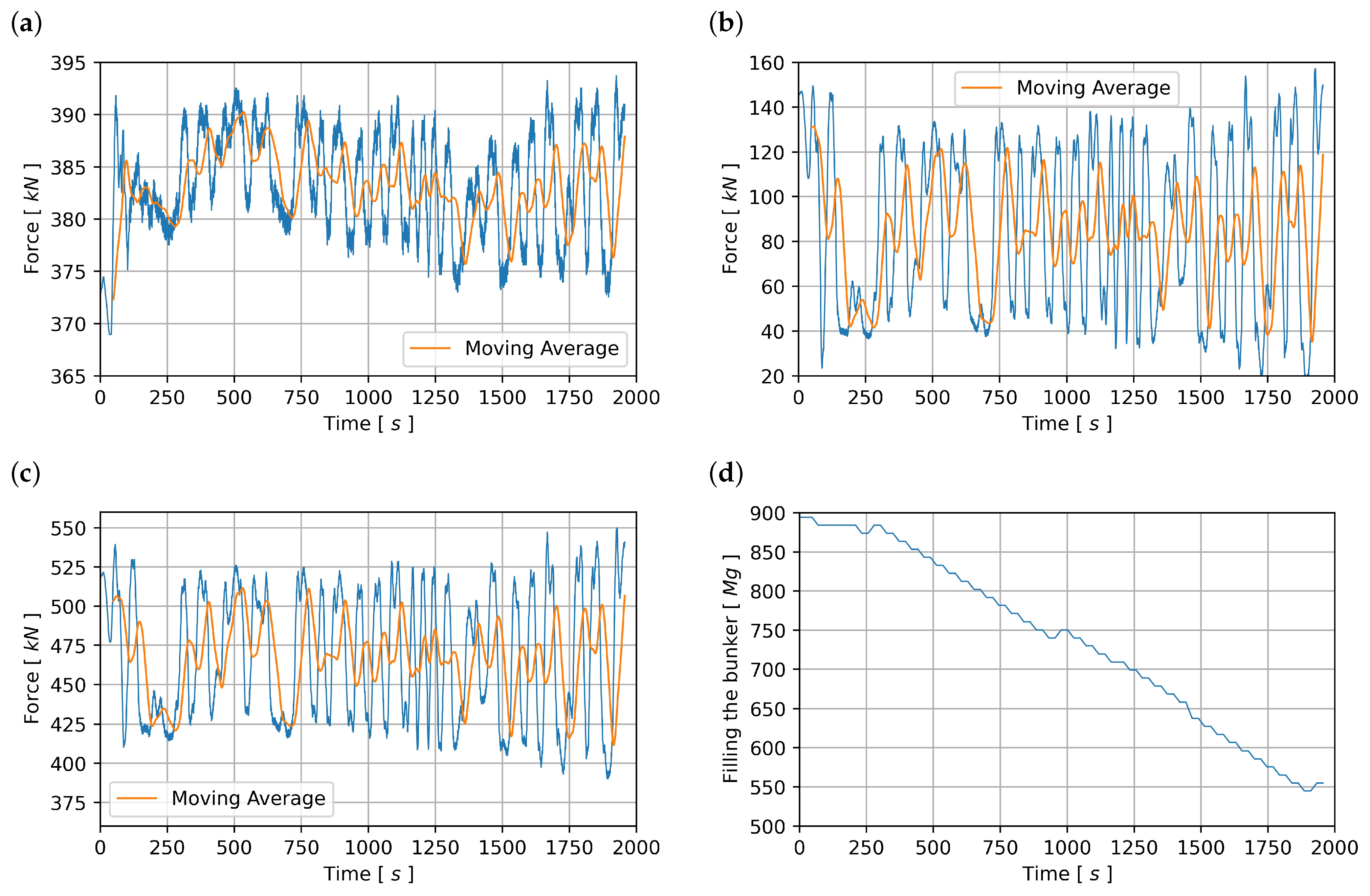 Applsci 14 02612 g007 Applsci 14 02612 g007
