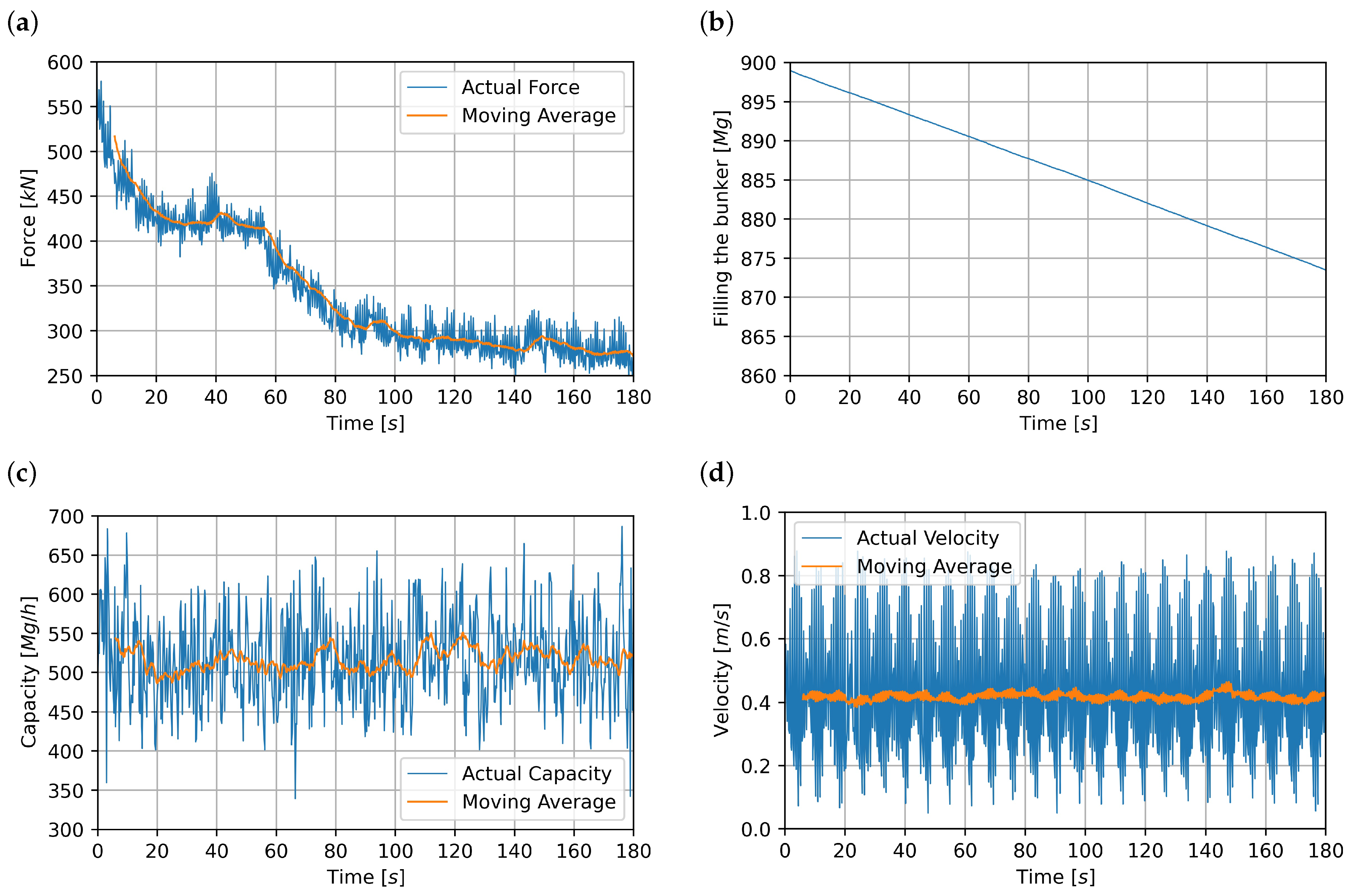 Applsci 14 02612 g009 Applsci 14 02612 g009