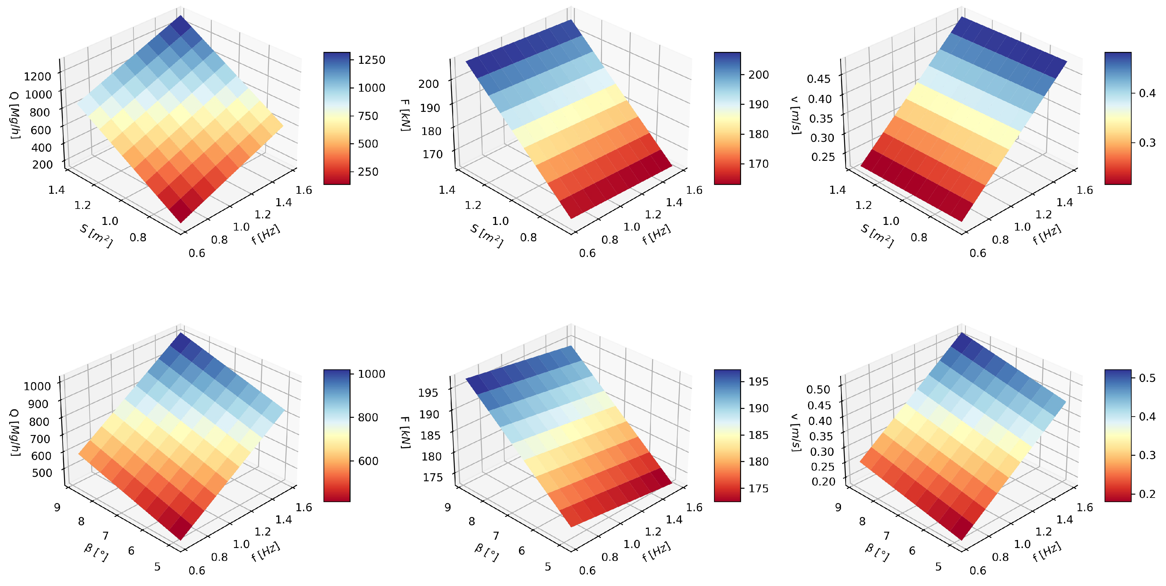 Applsci 14 02612 g011 Applsci 14 02612 g011