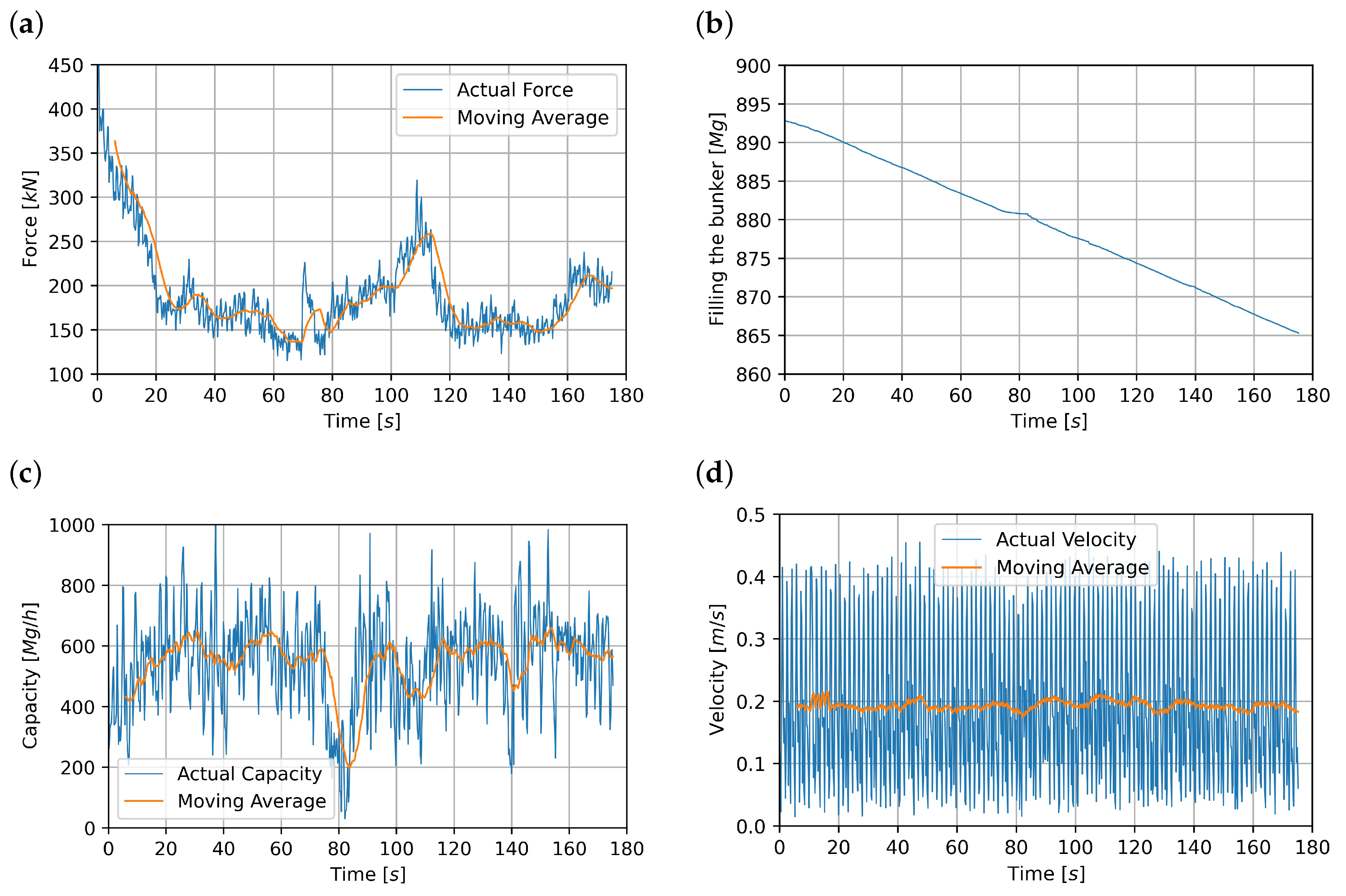 Applsci 14 02612 g014 Applsci 14 02612 g014