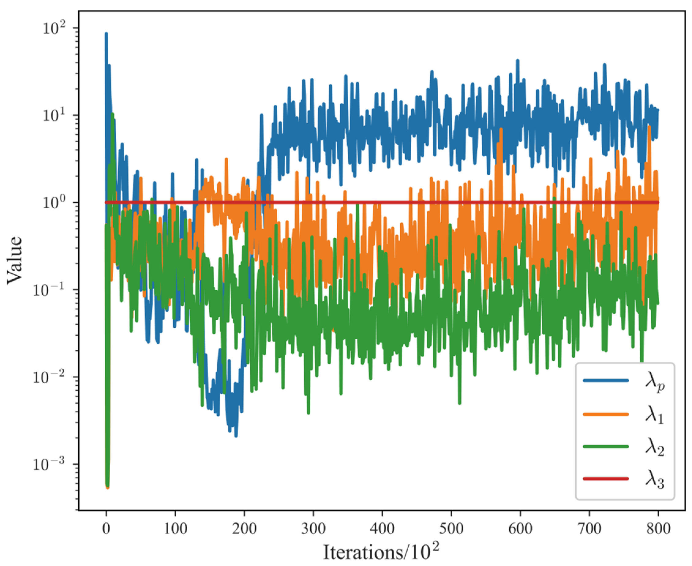 Applsci 14 02615 g007