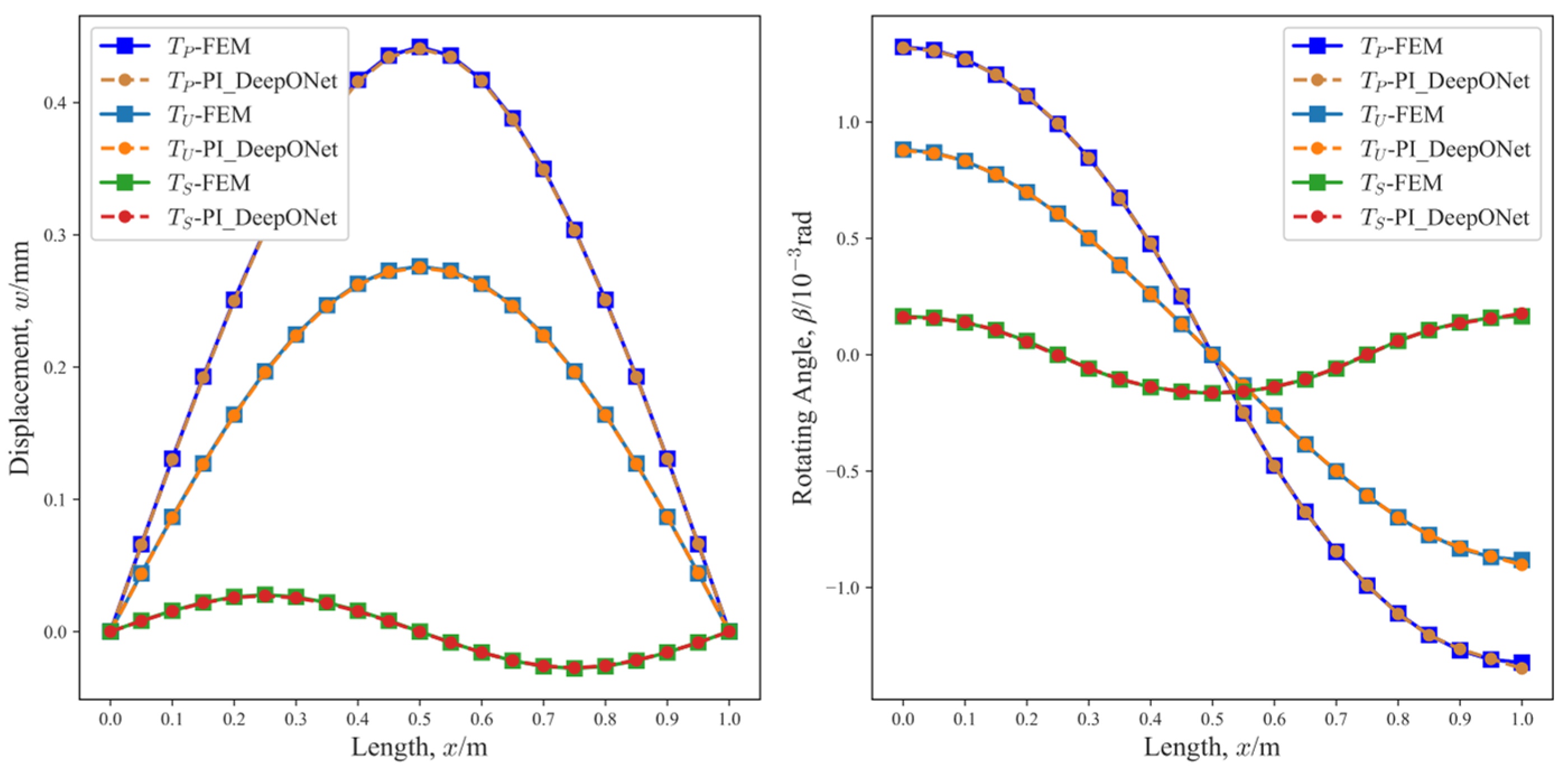 Applsci 14 02615 g009