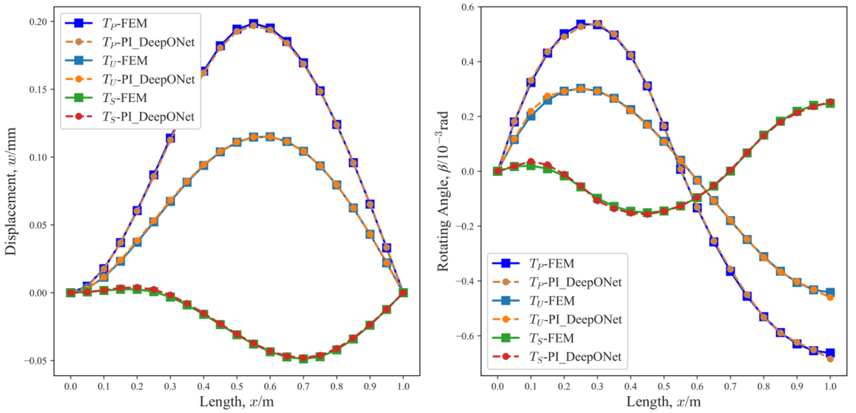 Applsci 14 02615 g010