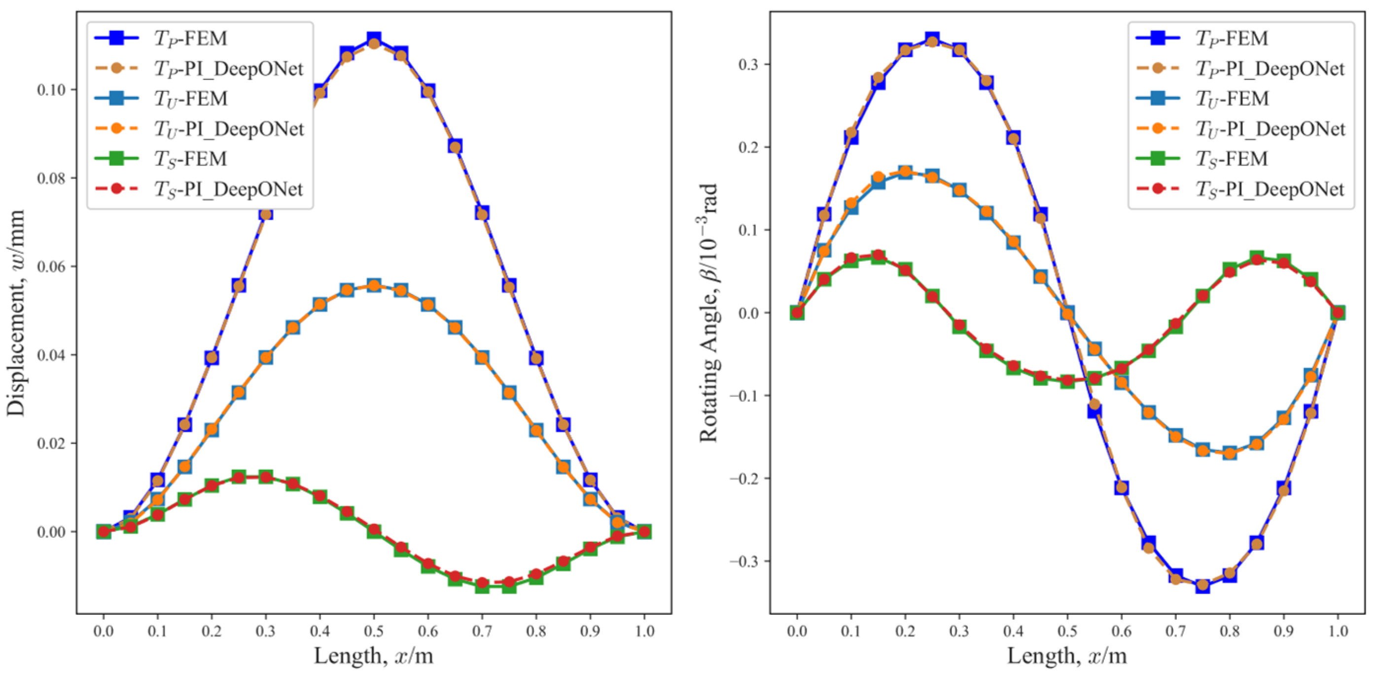 Applsci 14 02615 g011
