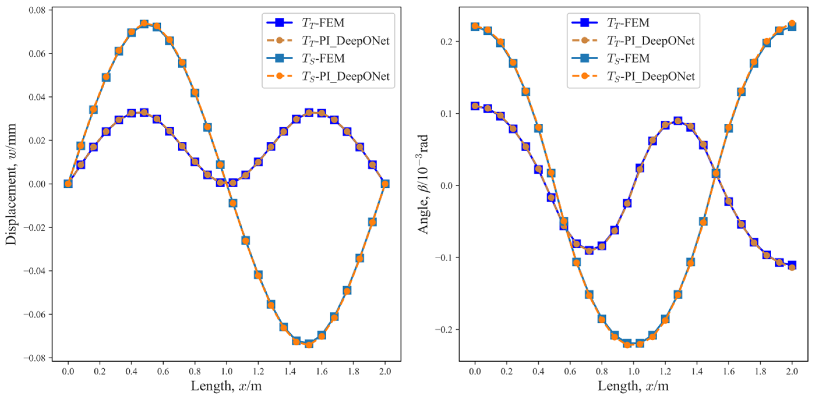 Applsci 14 02615 g015