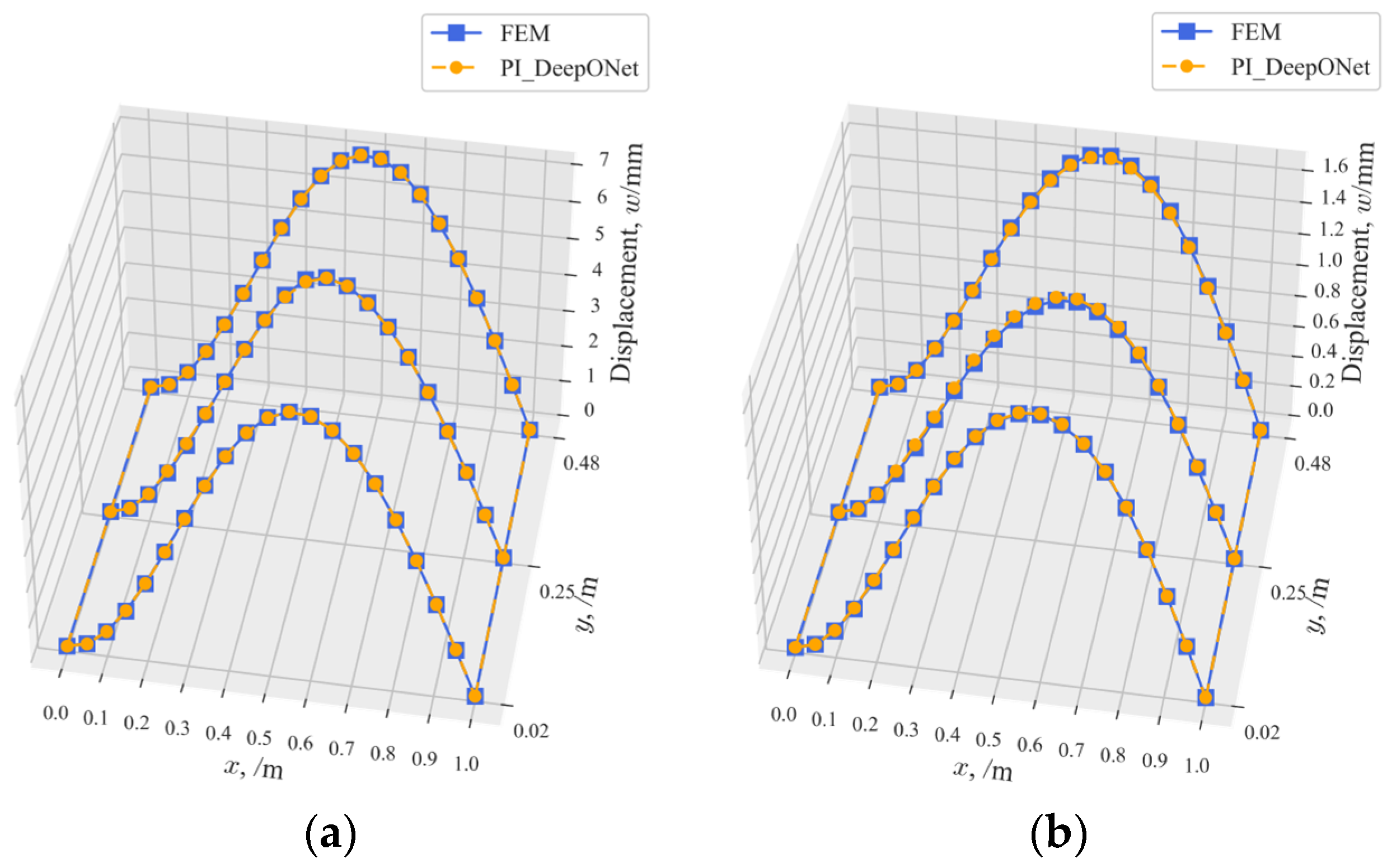 Applsci 14 02615 g019a