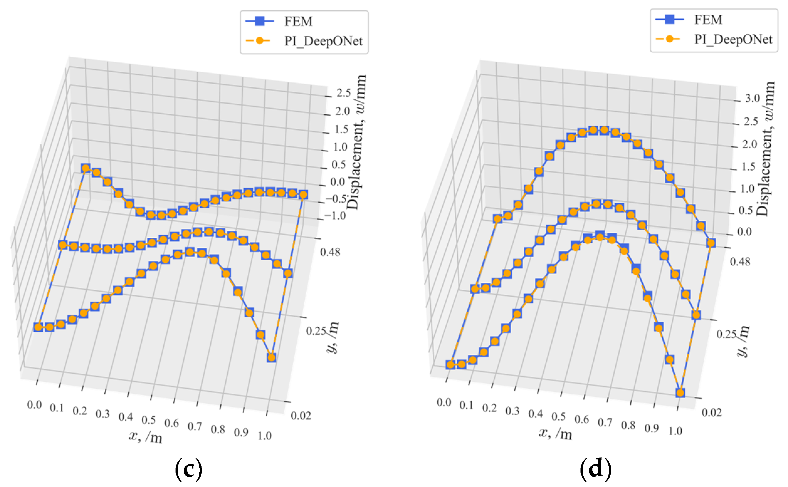 Applsci 14 02615 g019b