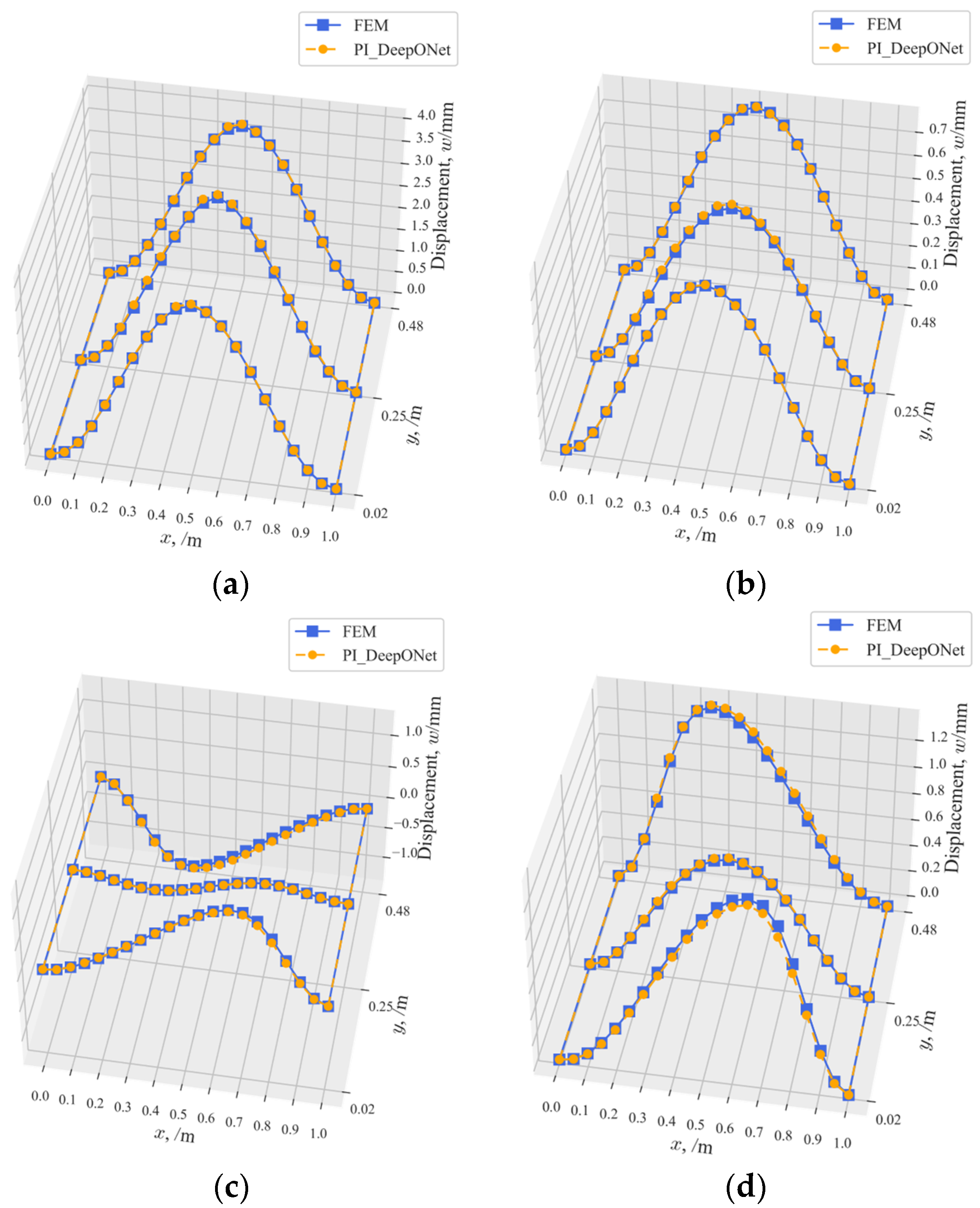 Applsci 14 02615 g020