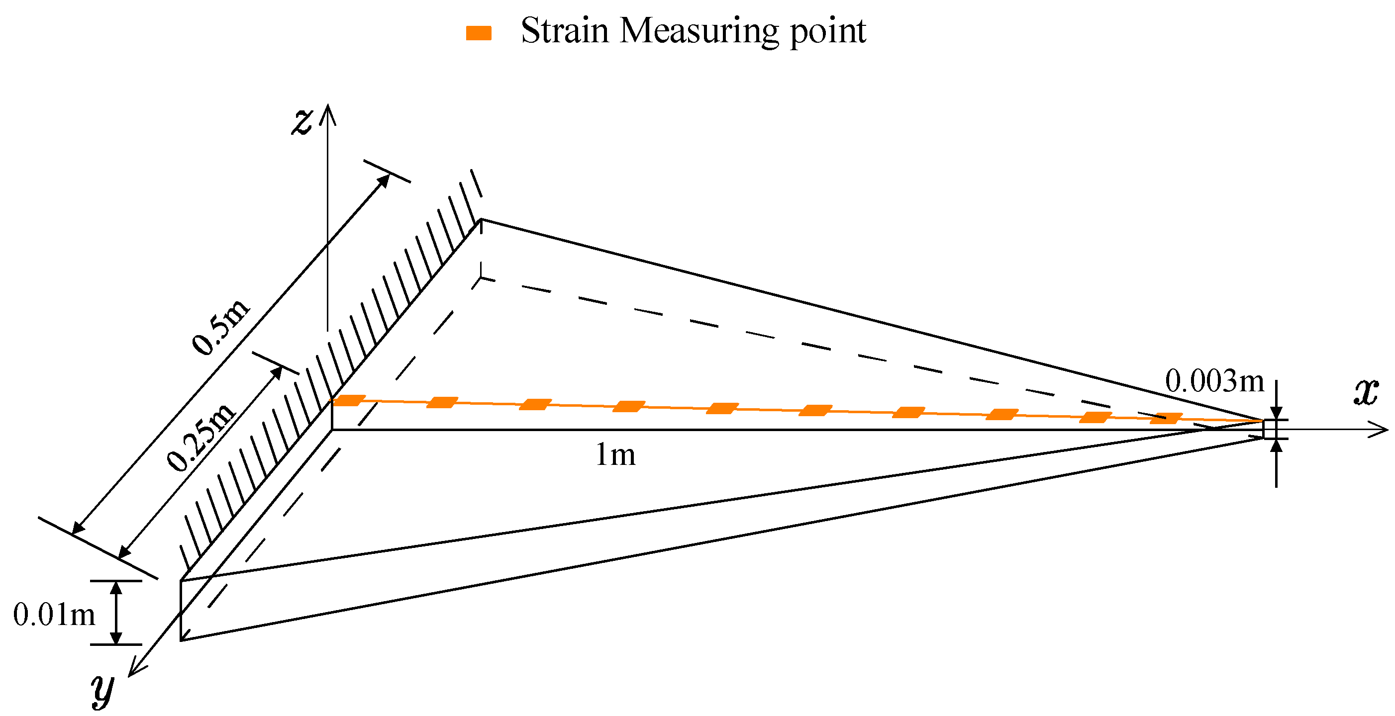 Applsci 14 02615 g021