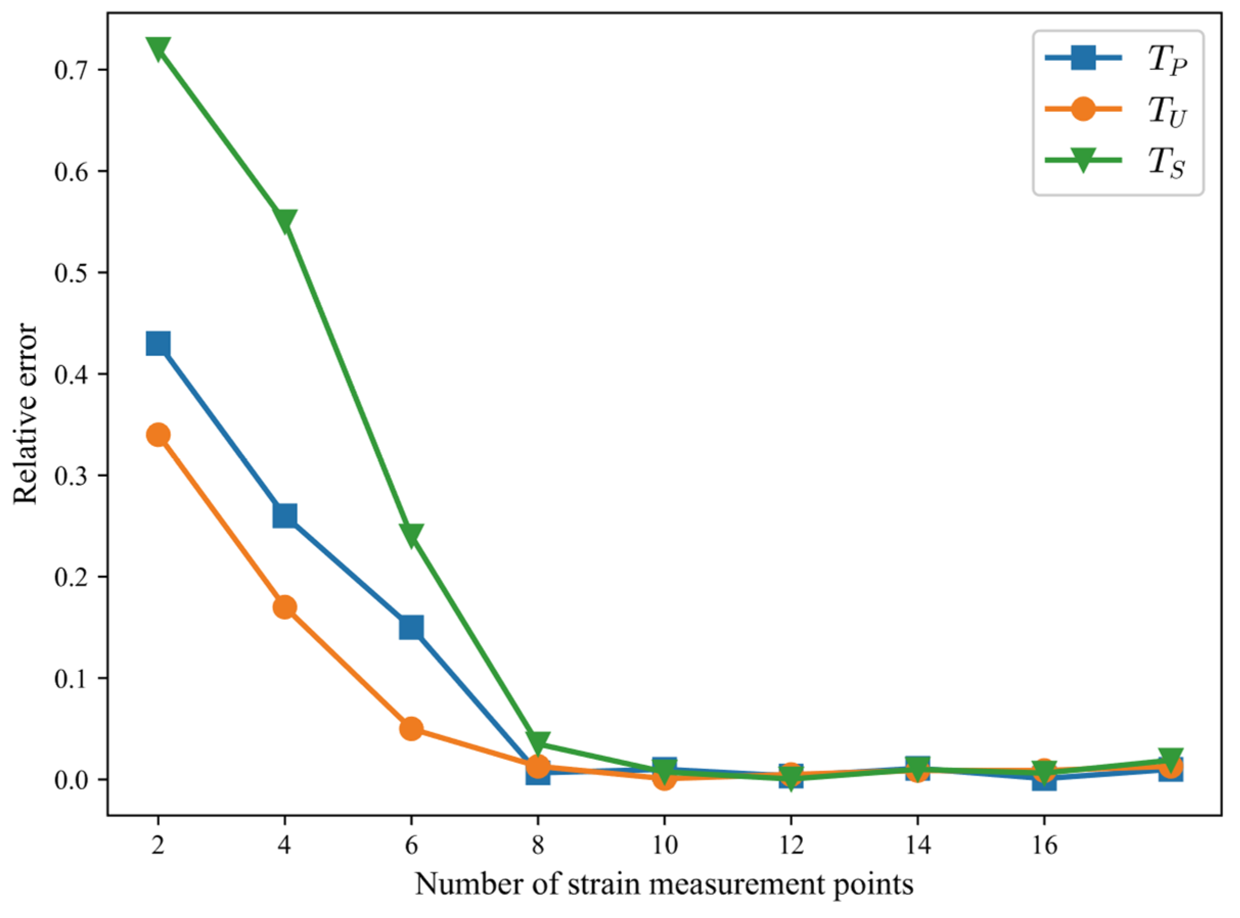 Applsci 14 02615 g023