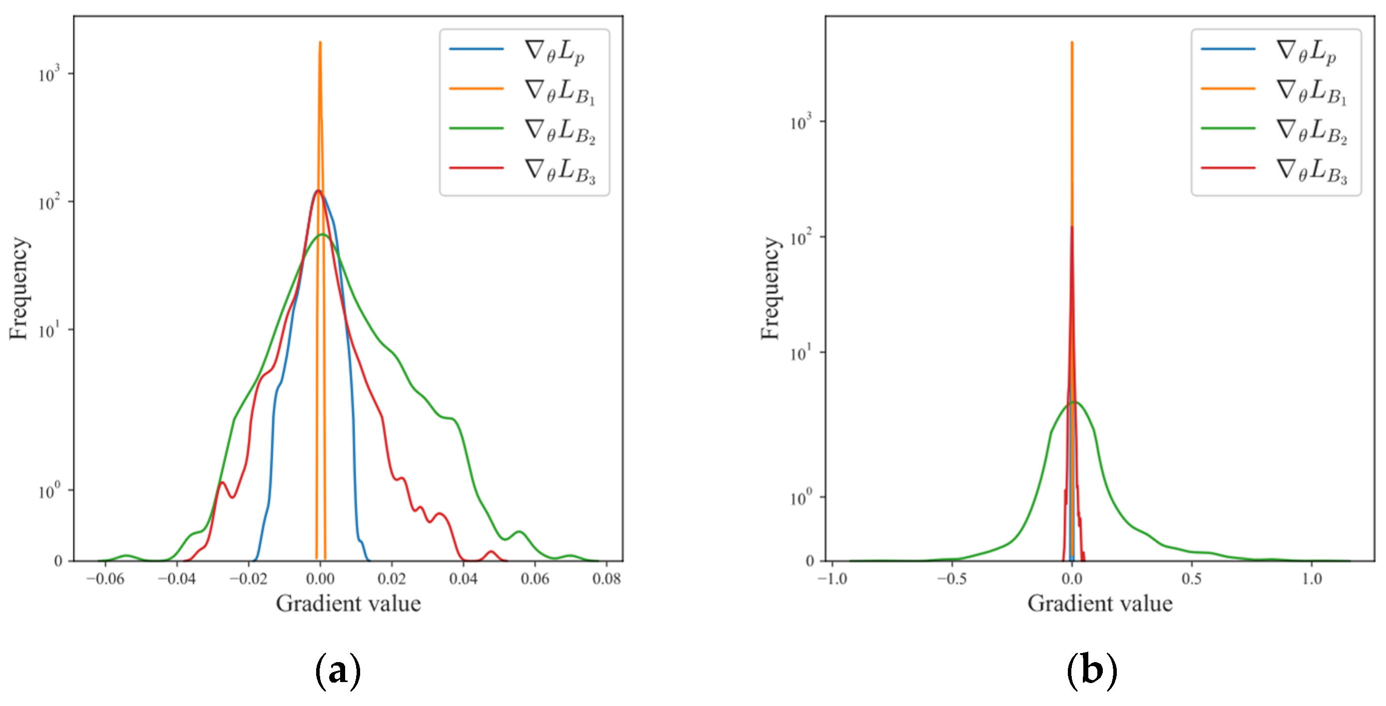 Applsci 14 02615 g025