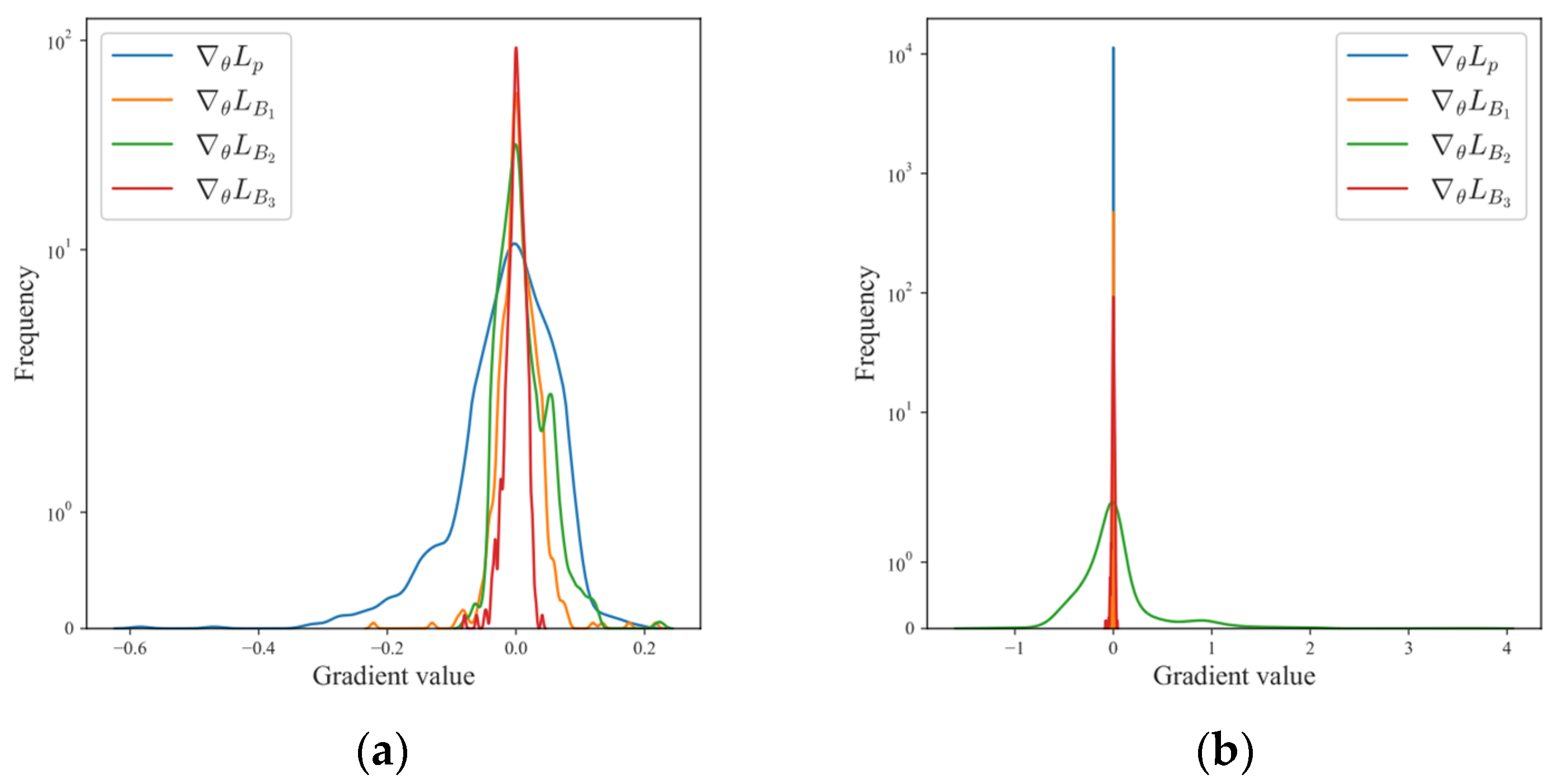 Applsci 14 02615 g026