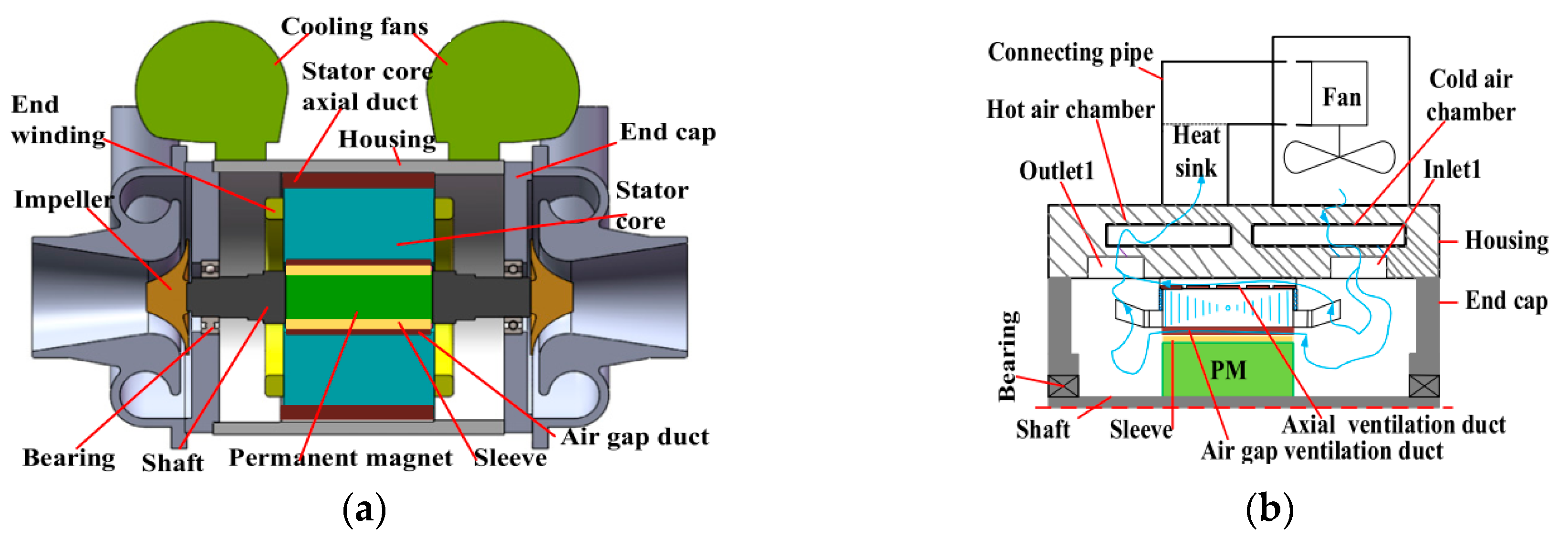 Applsci 14 02617 g002