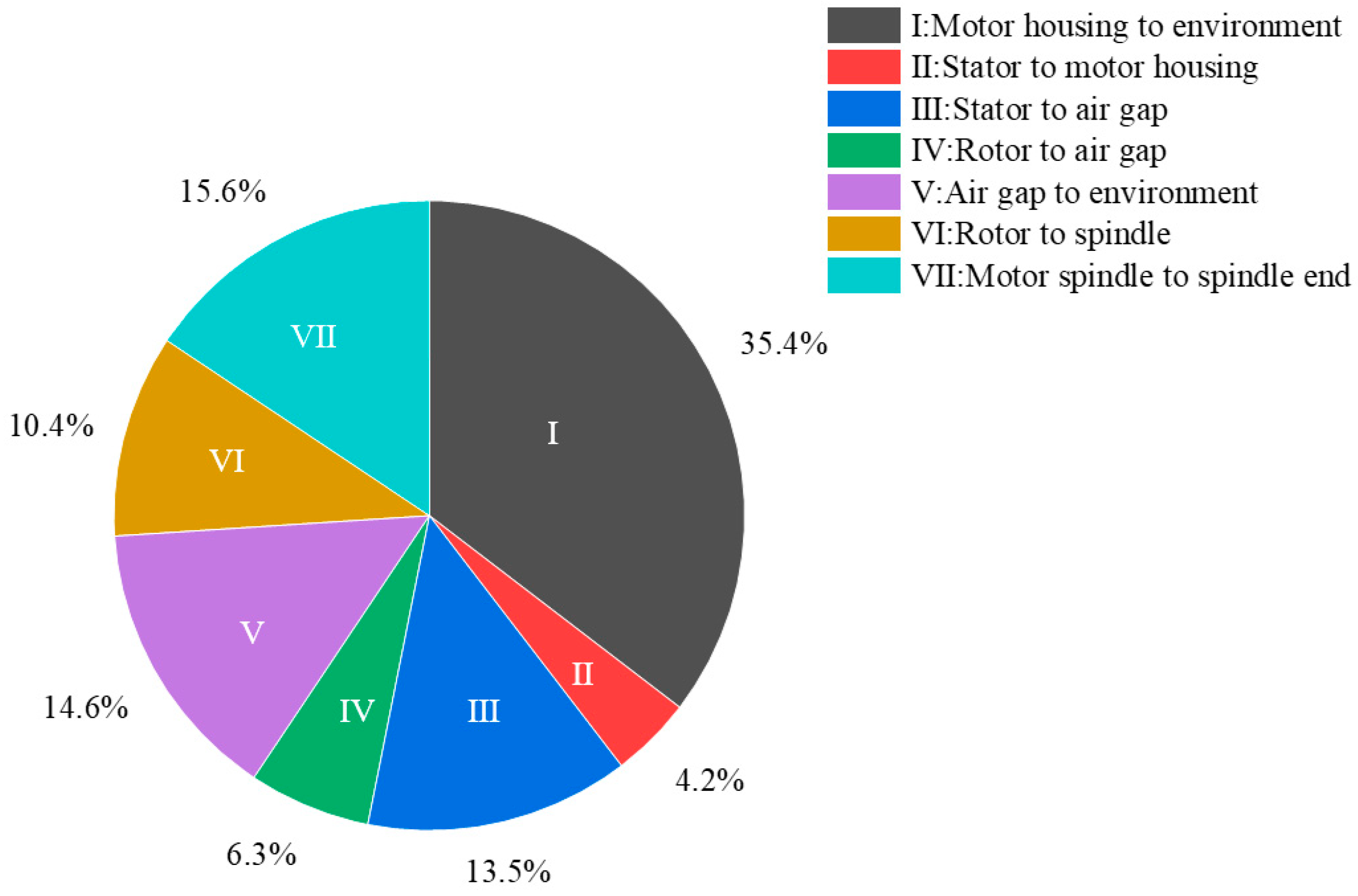 Applsci 14 02617 g005