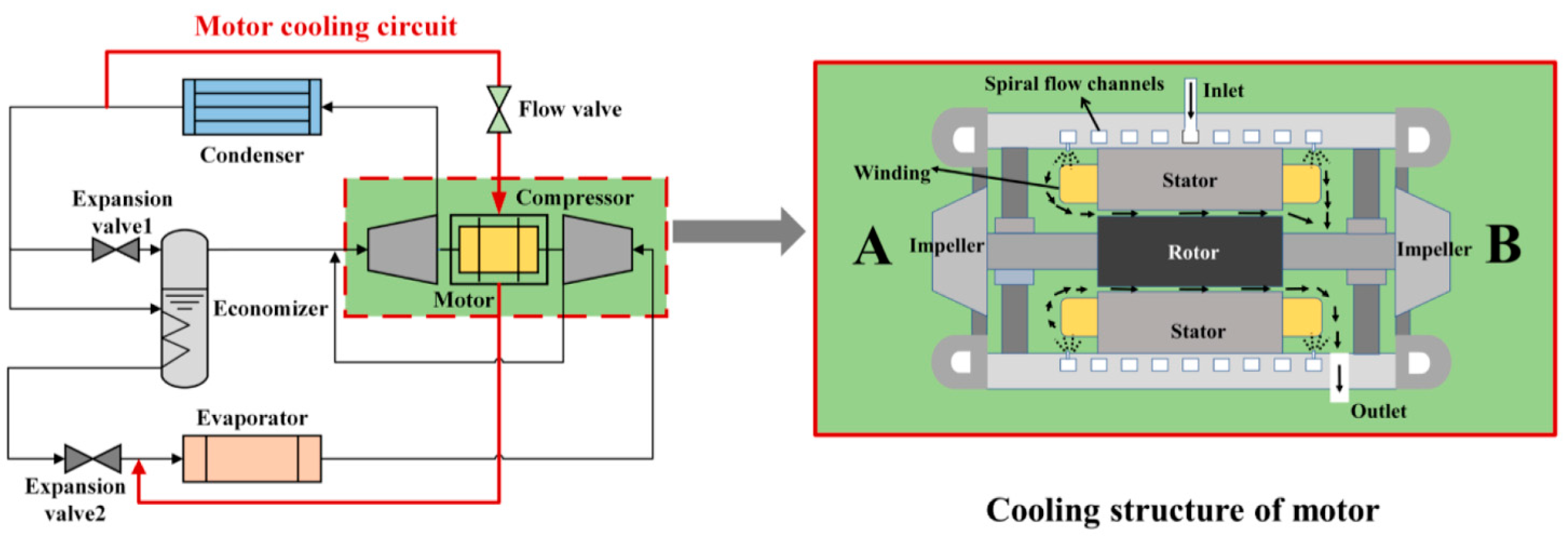 Applsci 14 02617 g010