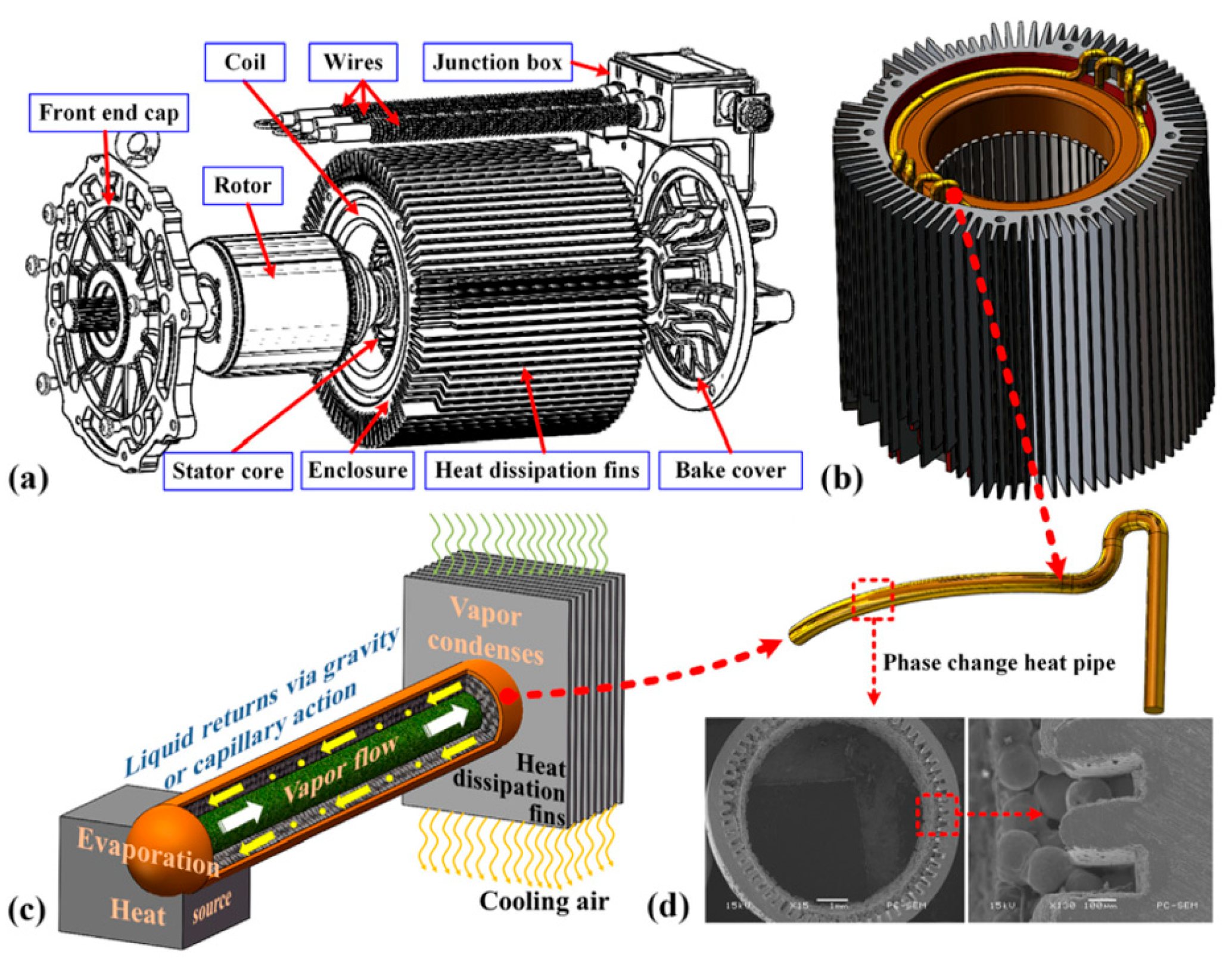 Applsci 14 02617 g011