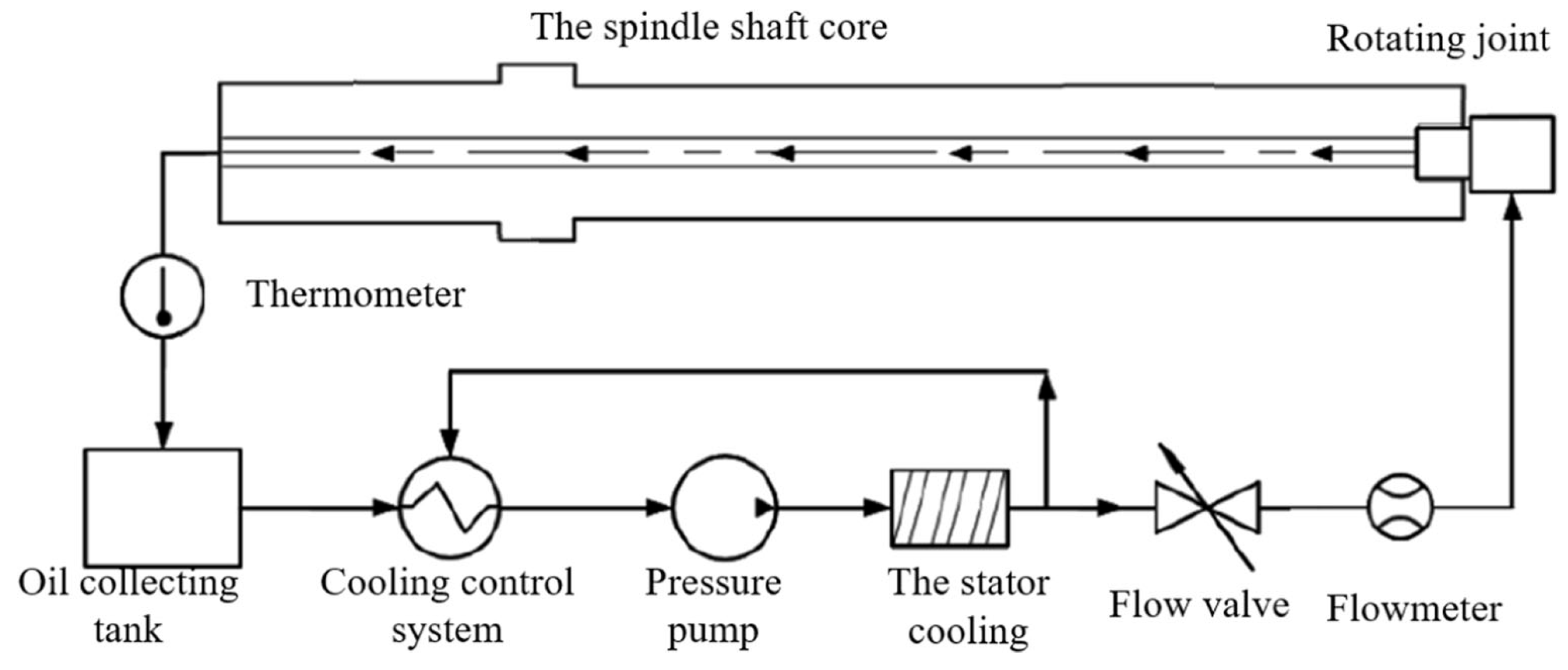 Applsci 14 02617 g014