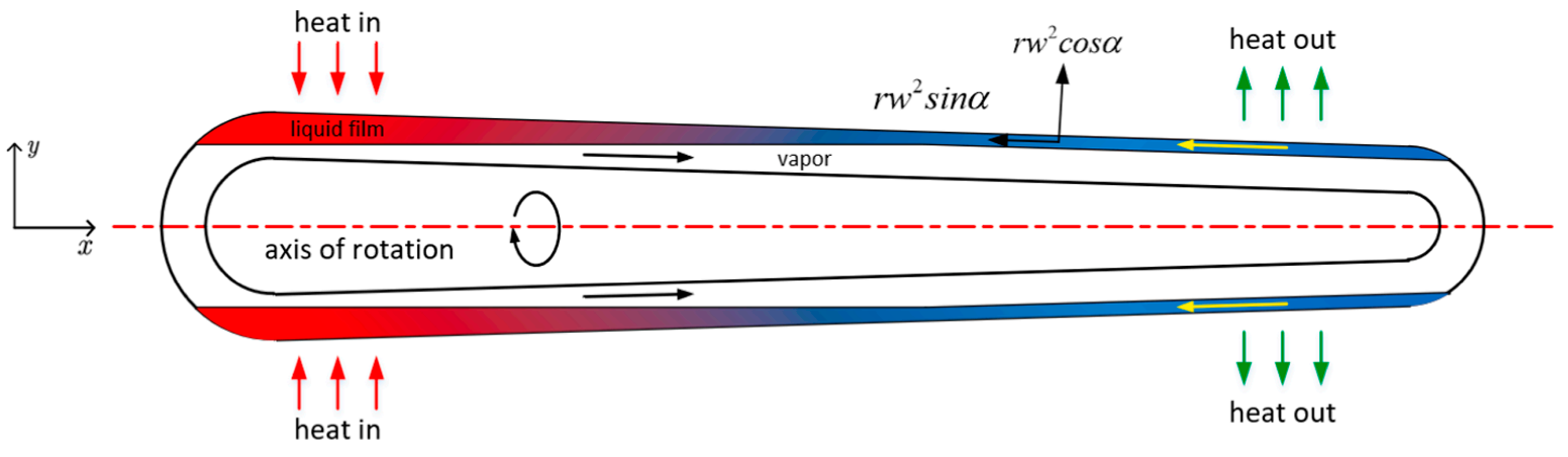 Applsci 14 02617 g017