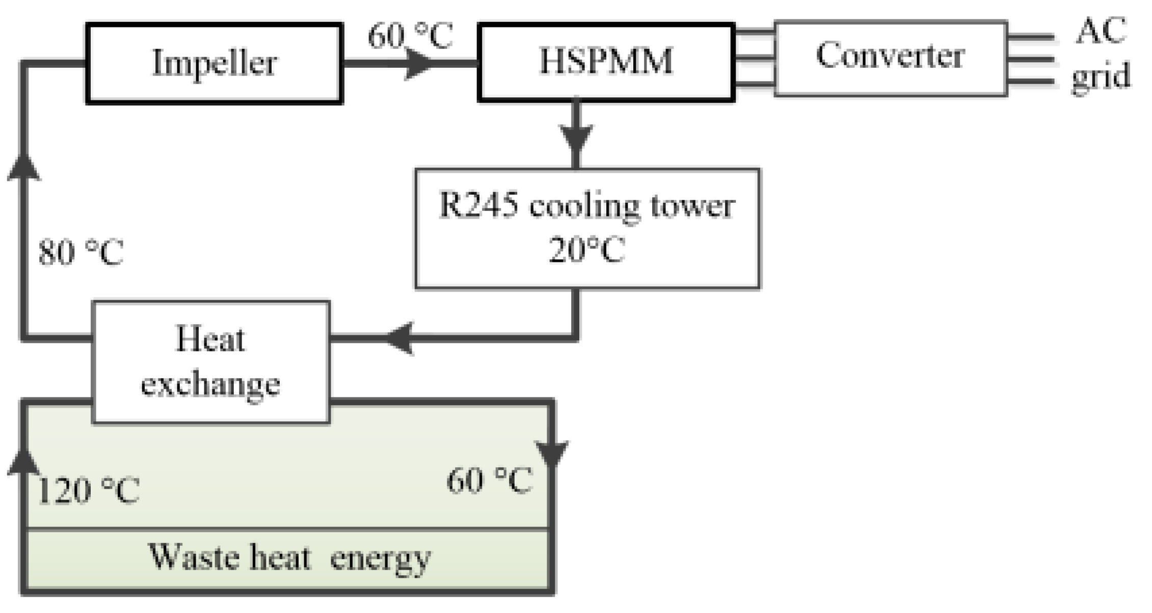 Applsci 14 02617 g021